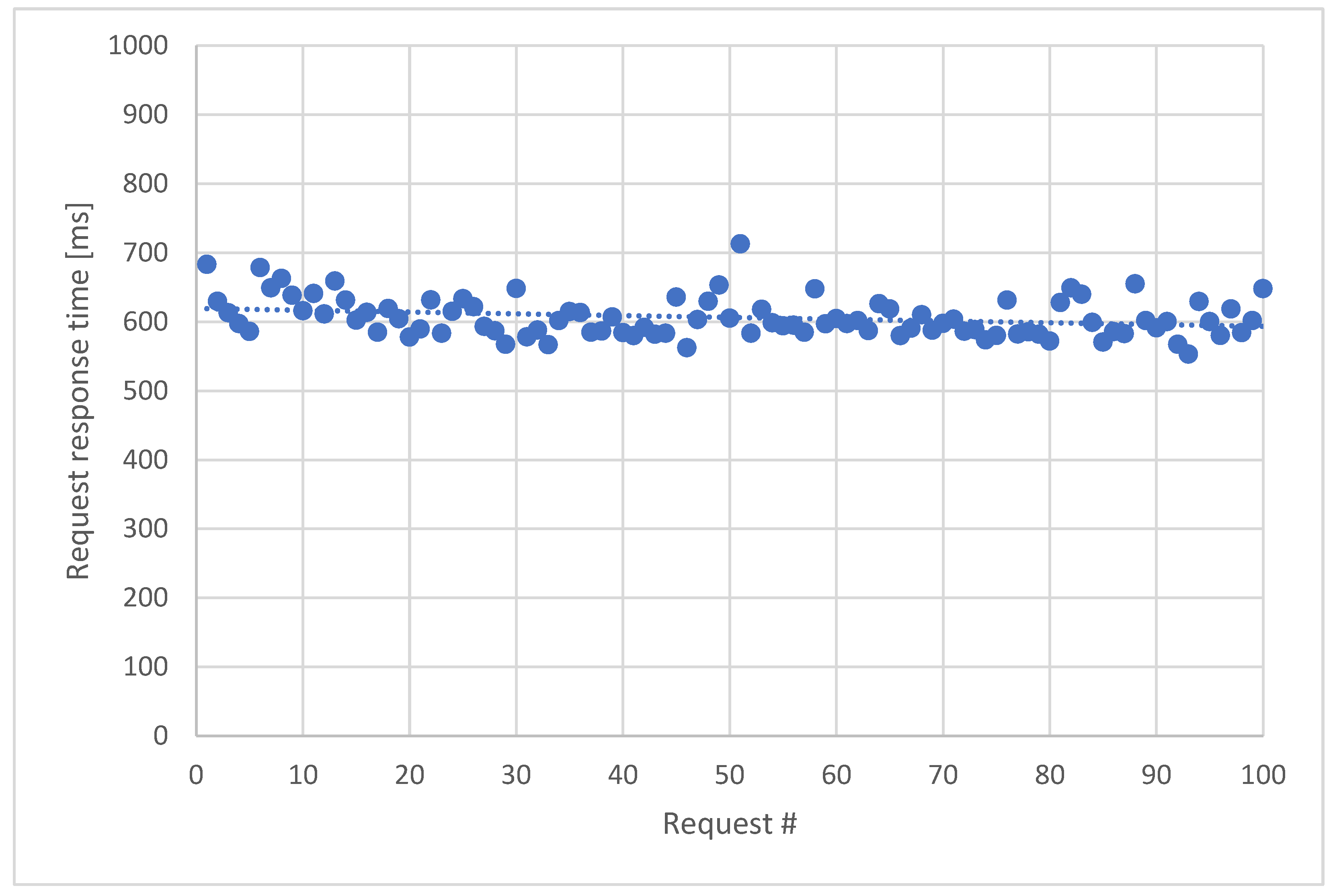 Applsci 15 09841 g006