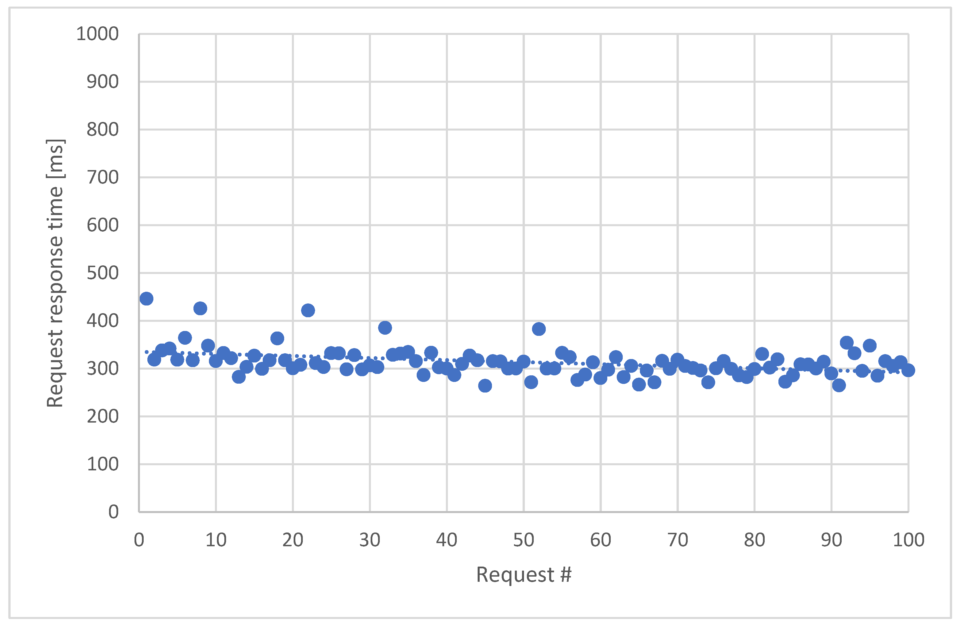 Applsci 15 09841 g007