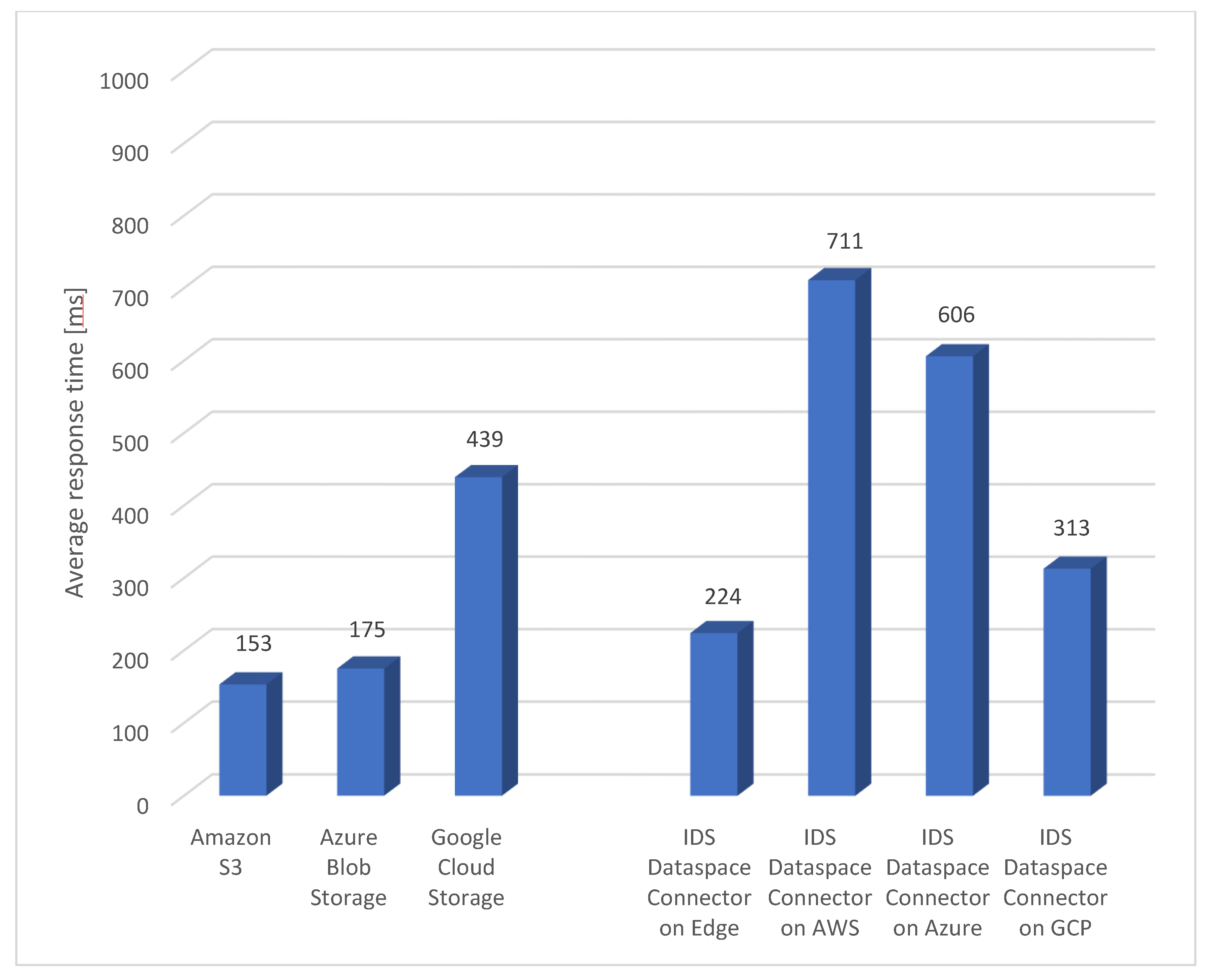 Applsci 15 09841 g008