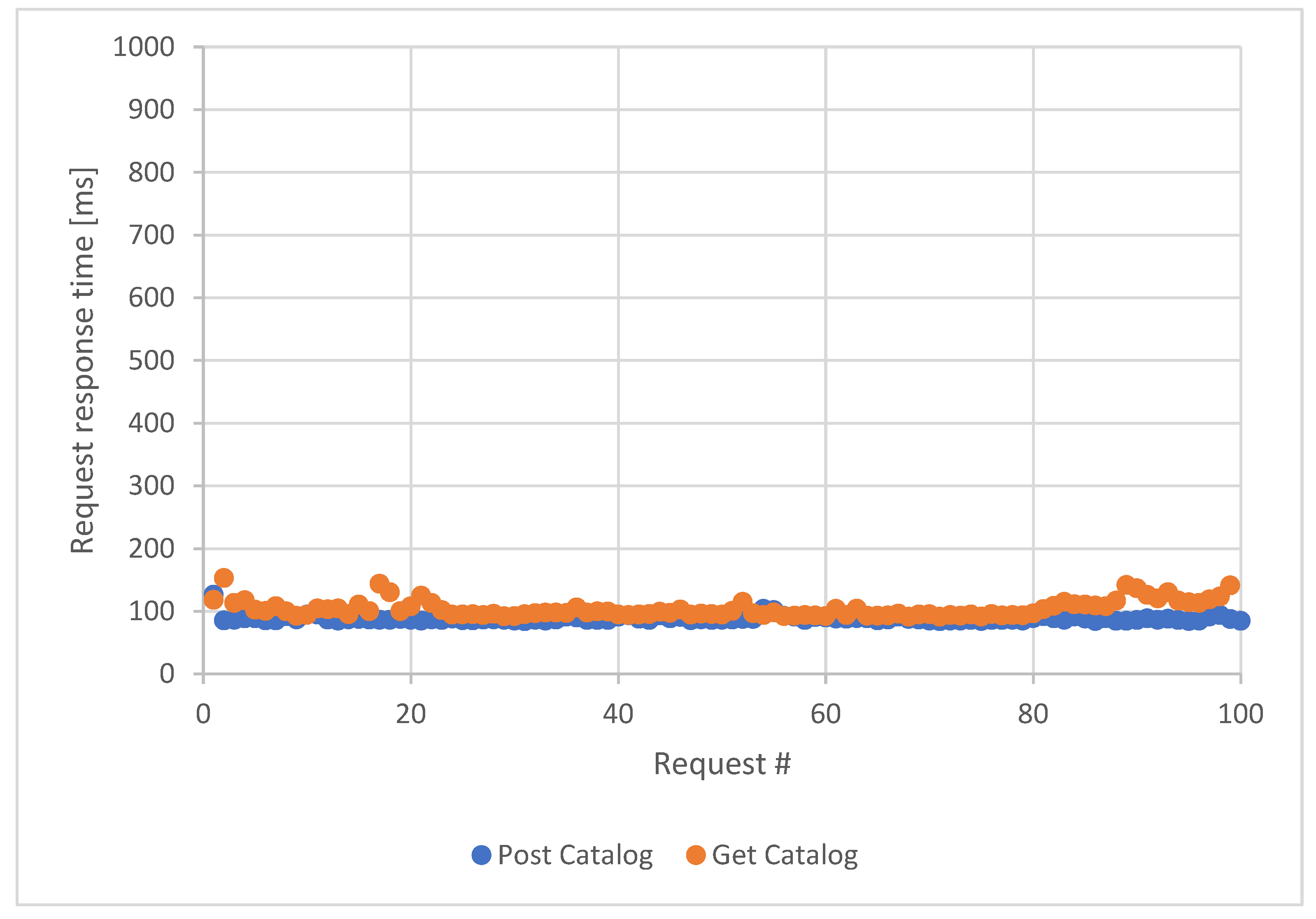 Applsci 15 09841 g010
