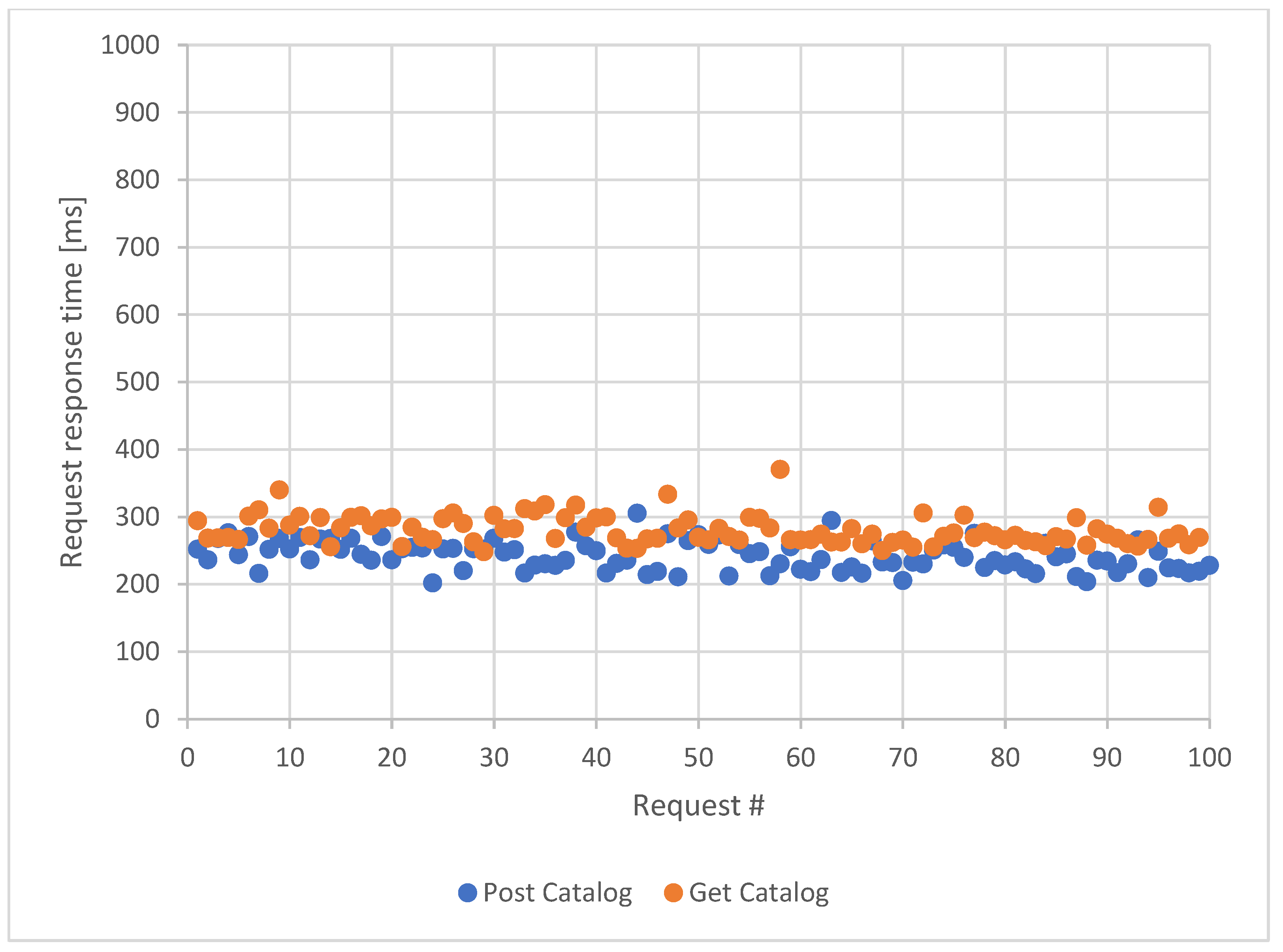 Applsci 15 09841 g011
