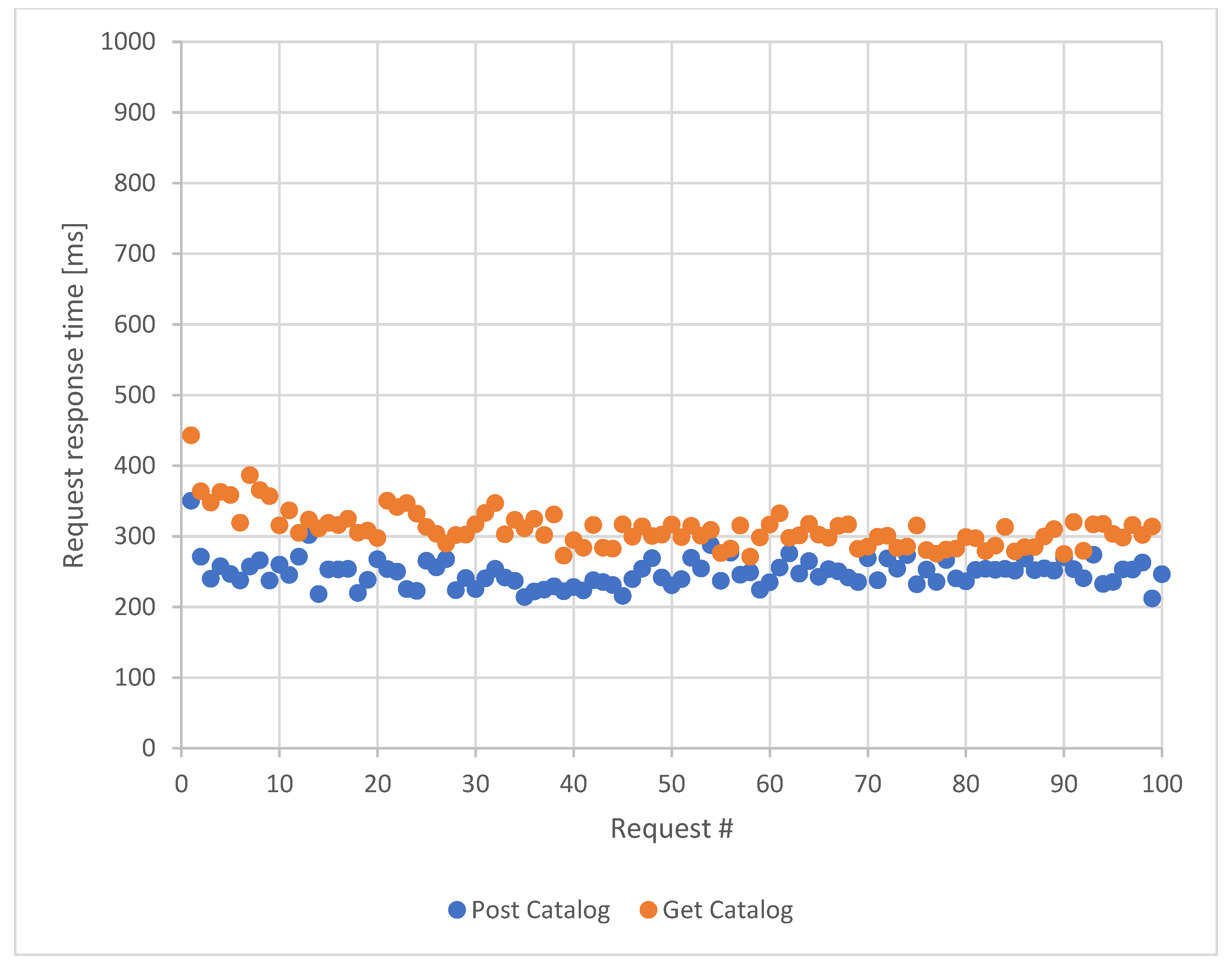 Applsci 15 09841 g012