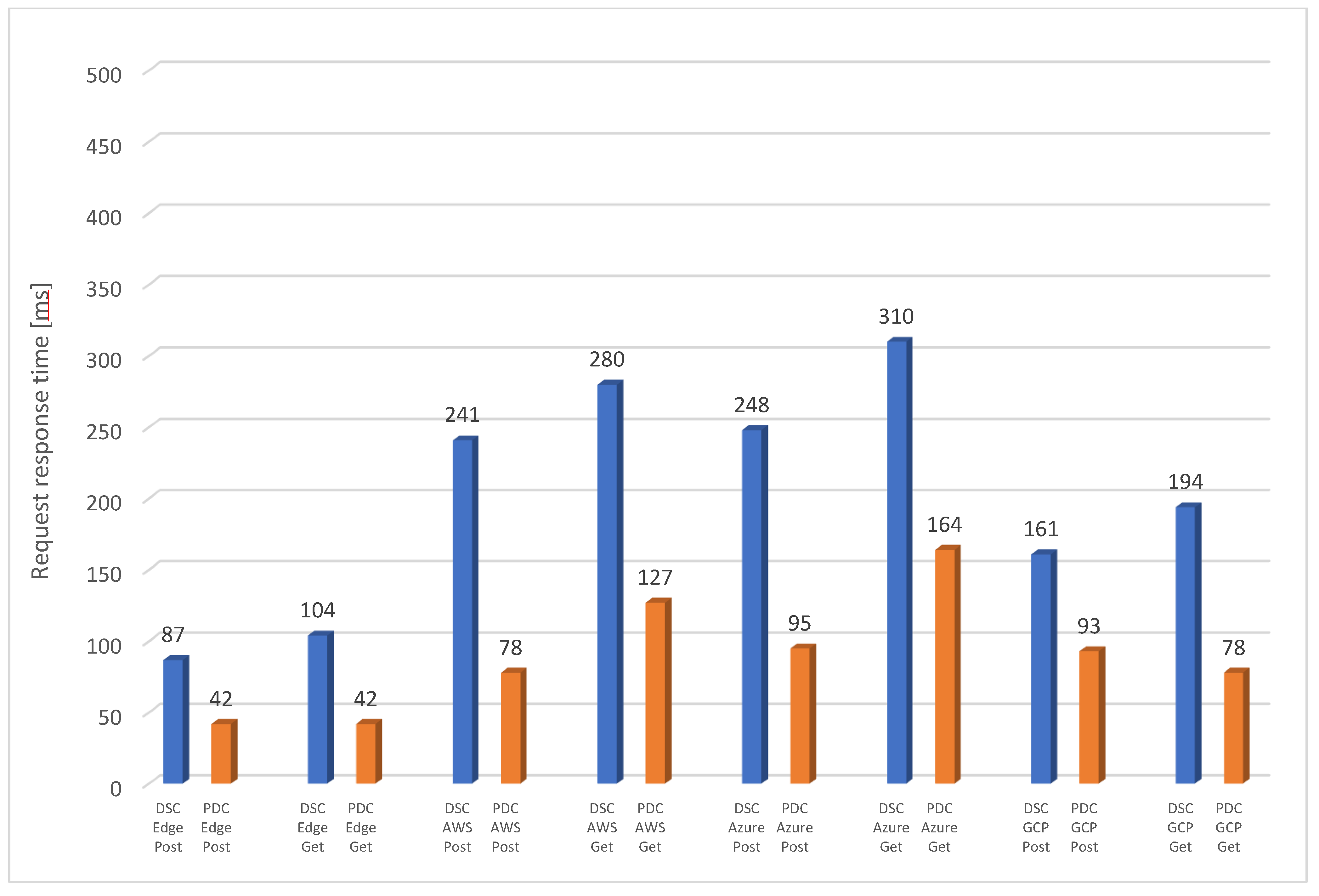 Applsci 15 09841 g014