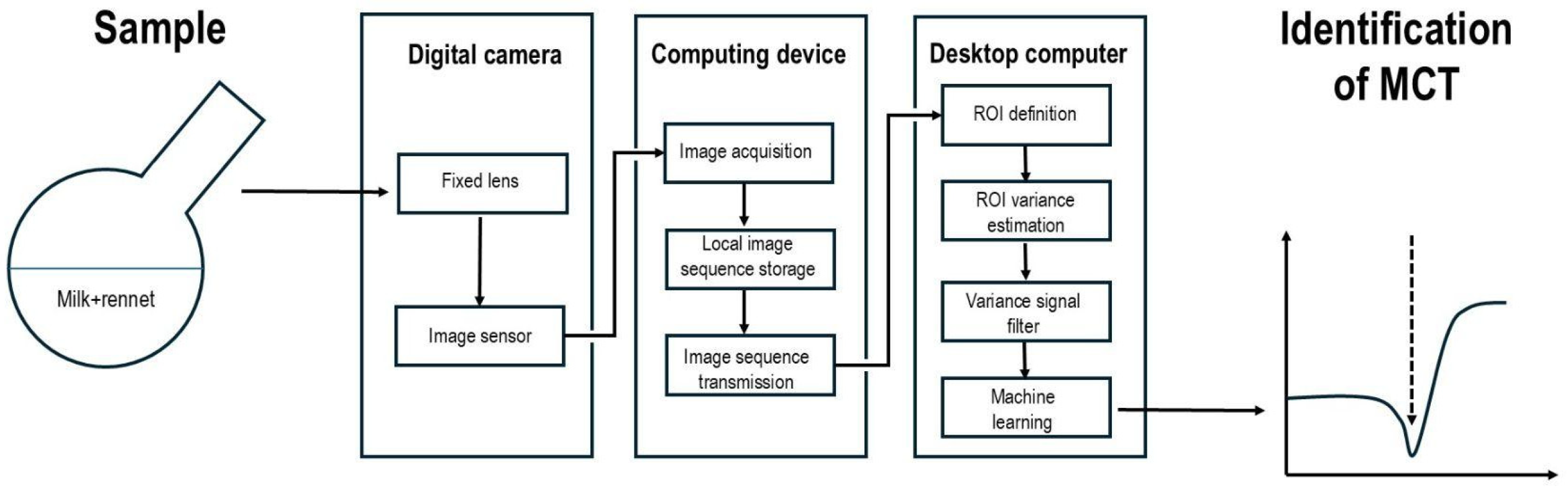Applsci 15 09843 g001