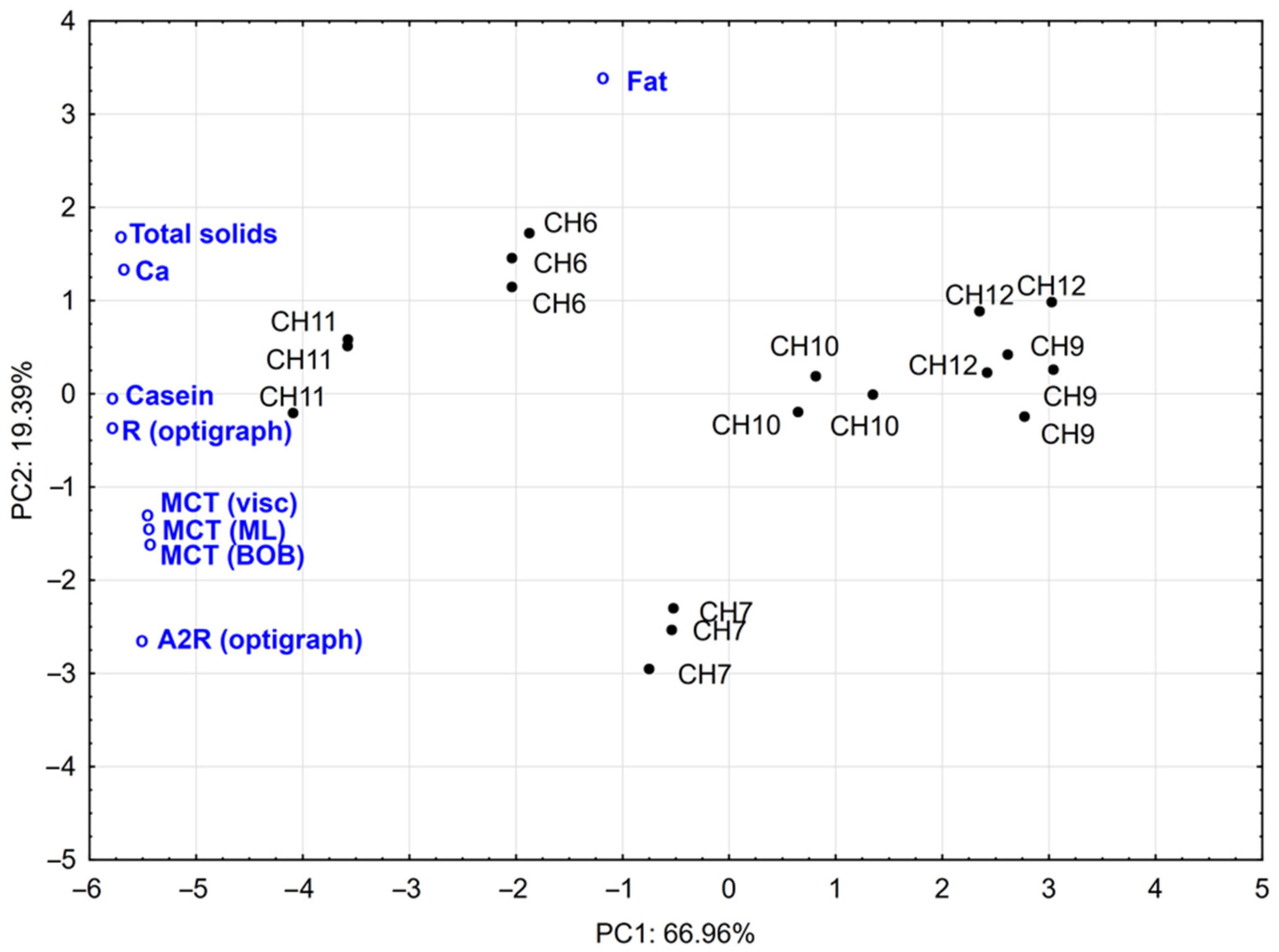 Applsci 15 09843 g003
