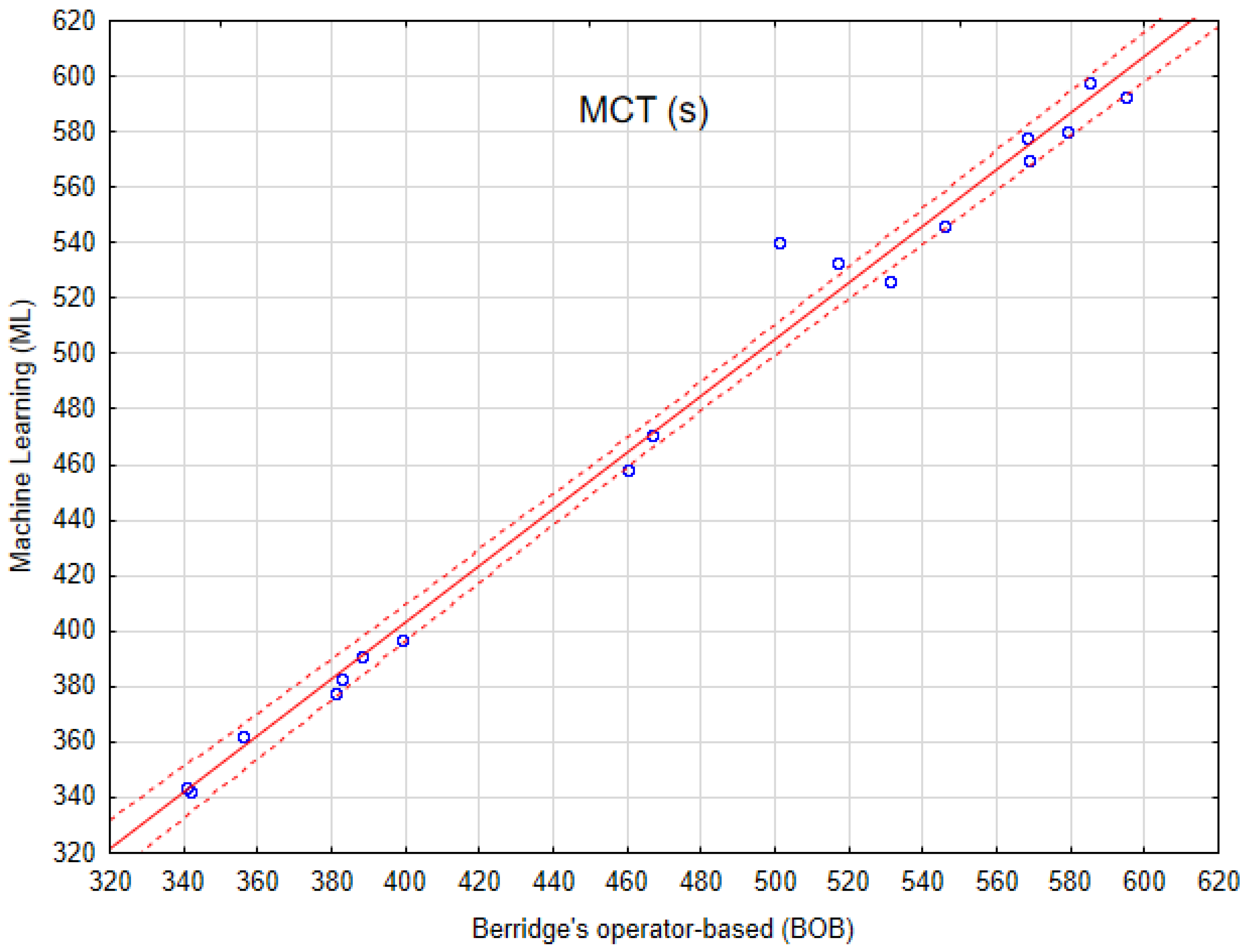 Applsci 15 09843 g004