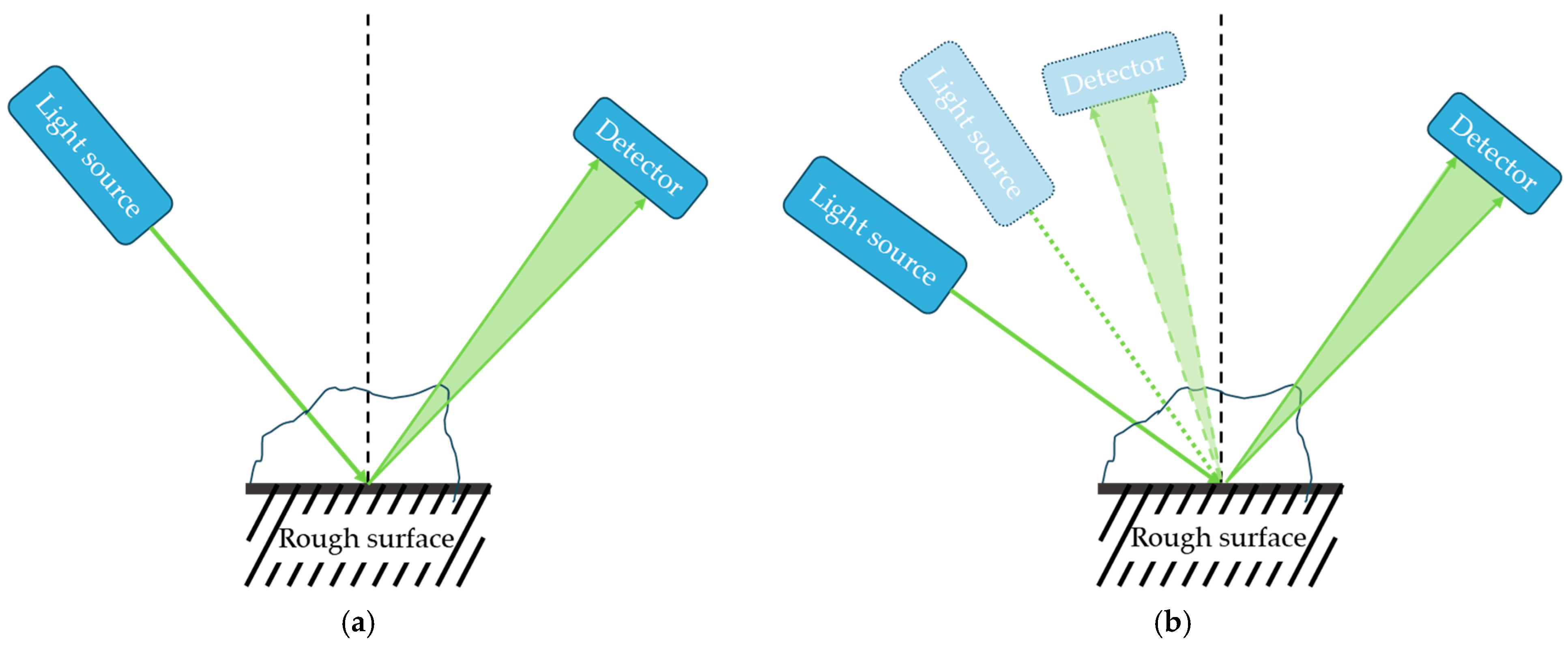 Applsci 15 09850 g002 Applsci 15 09850 g002