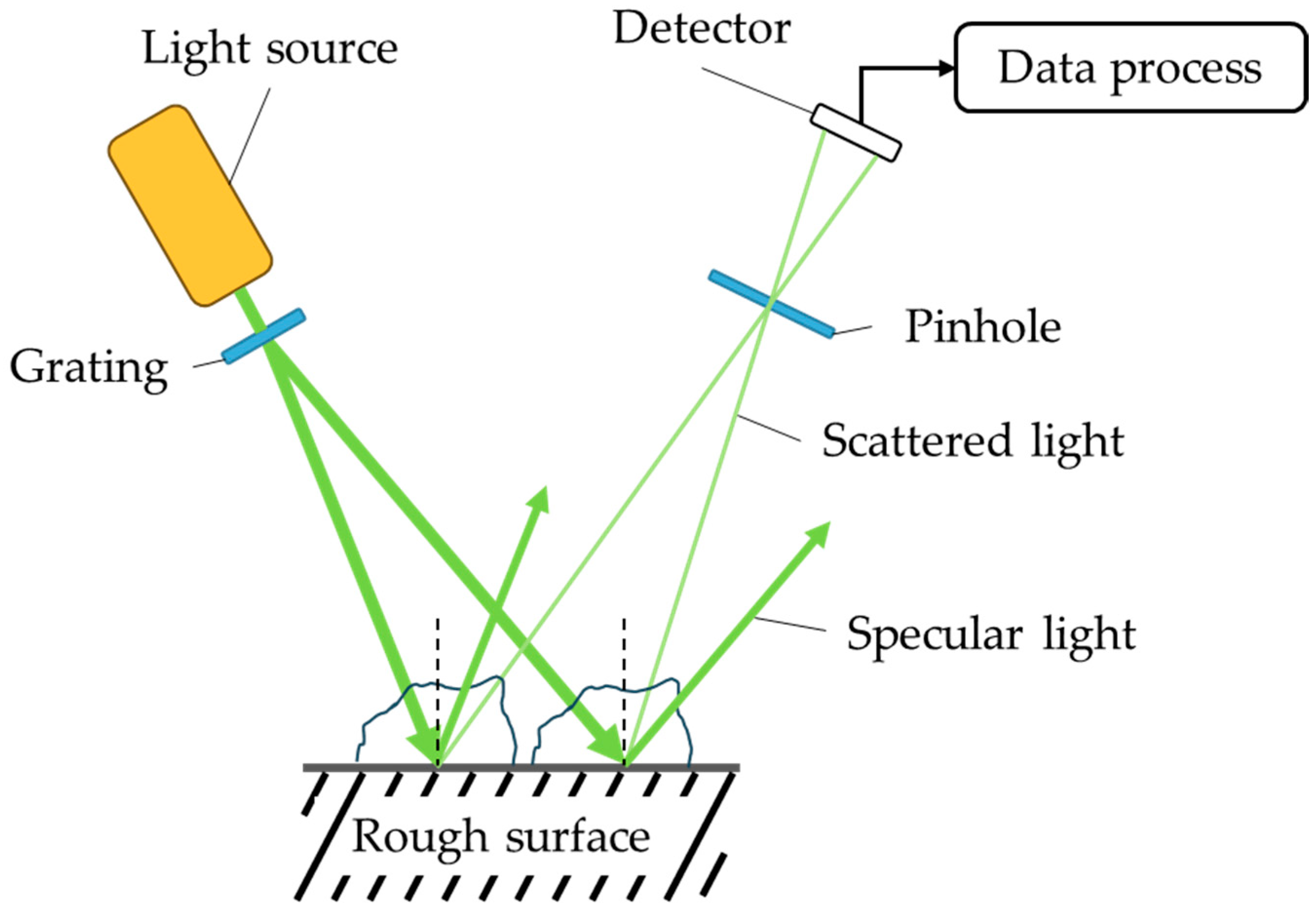 Applsci 15 09850 g003 Applsci 15 09850 g003