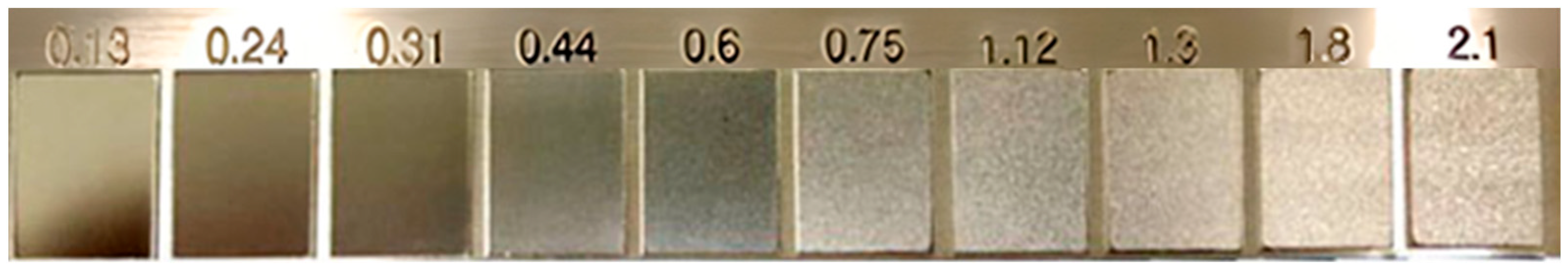 Applsci 15 09850 g004 Applsci 15 09850 g004