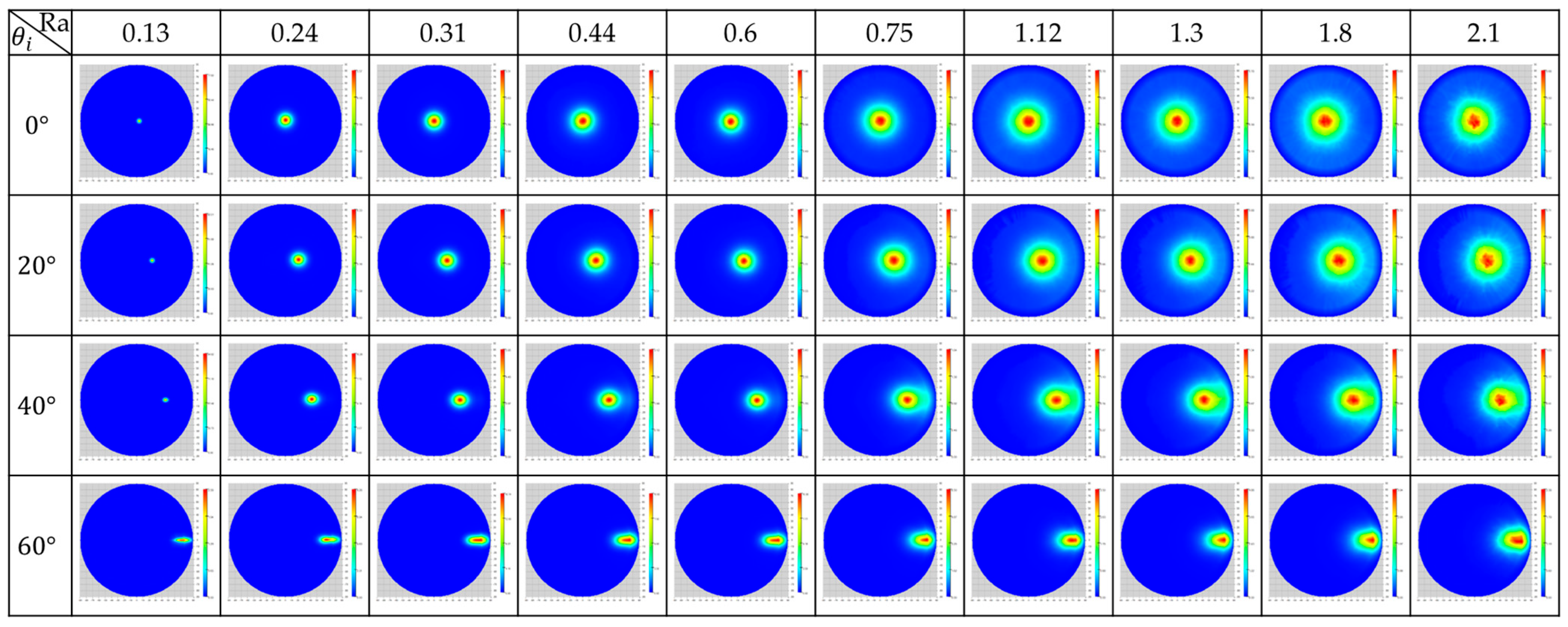 Applsci 15 09850 g005 Applsci 15 09850 g005