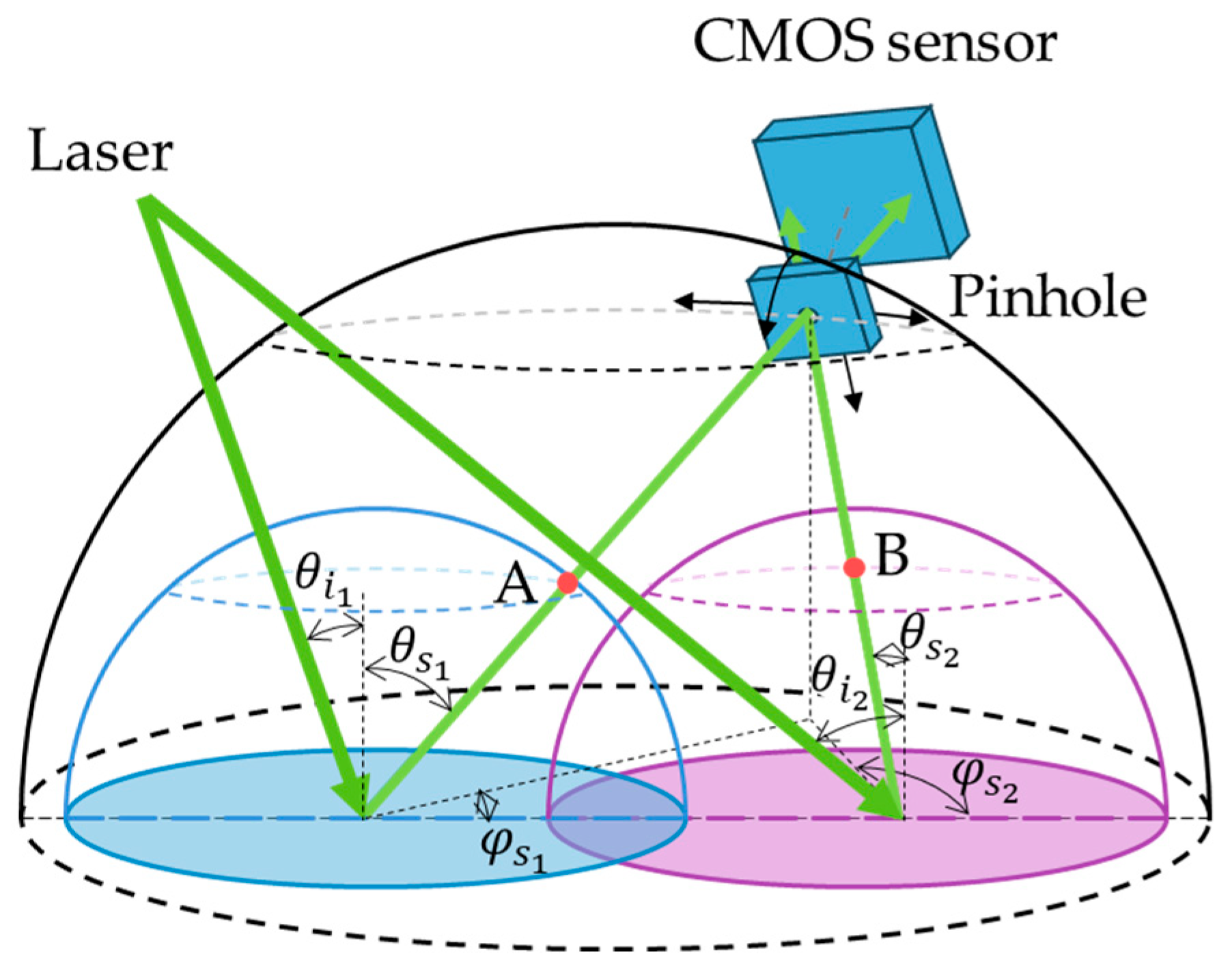 Applsci 15 09850 g006 Applsci 15 09850 g006