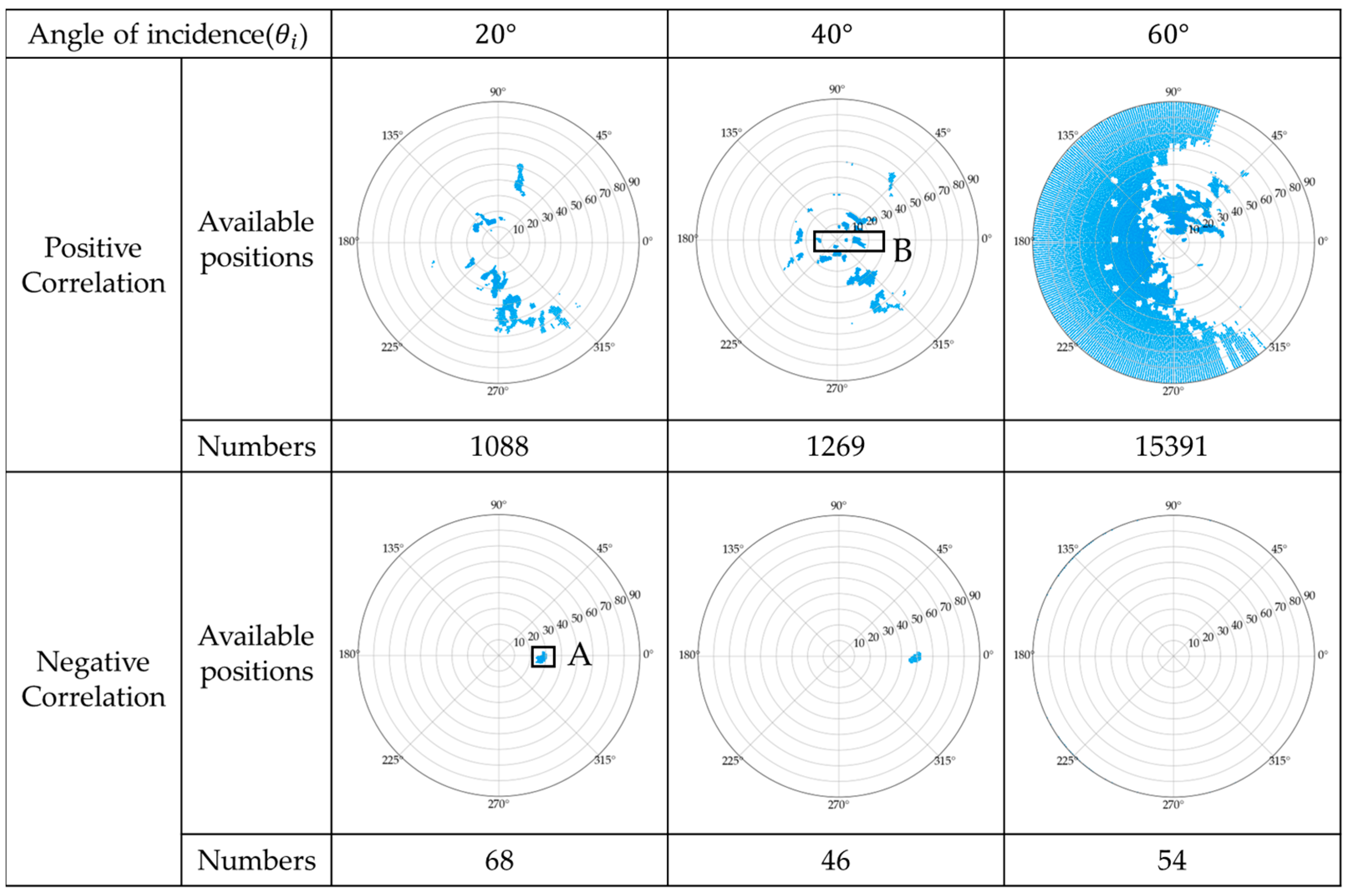 Applsci 15 09850 g007 Applsci 15 09850 g007