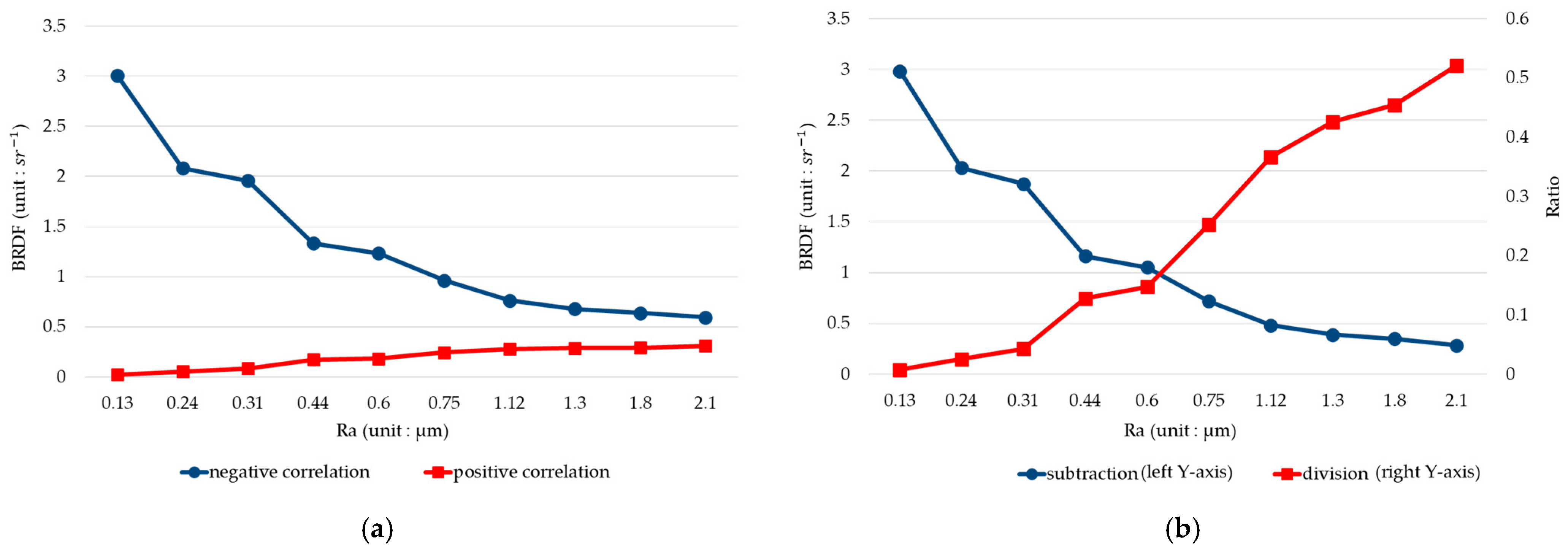 Applsci 15 09850 g008 Applsci 15 09850 g008