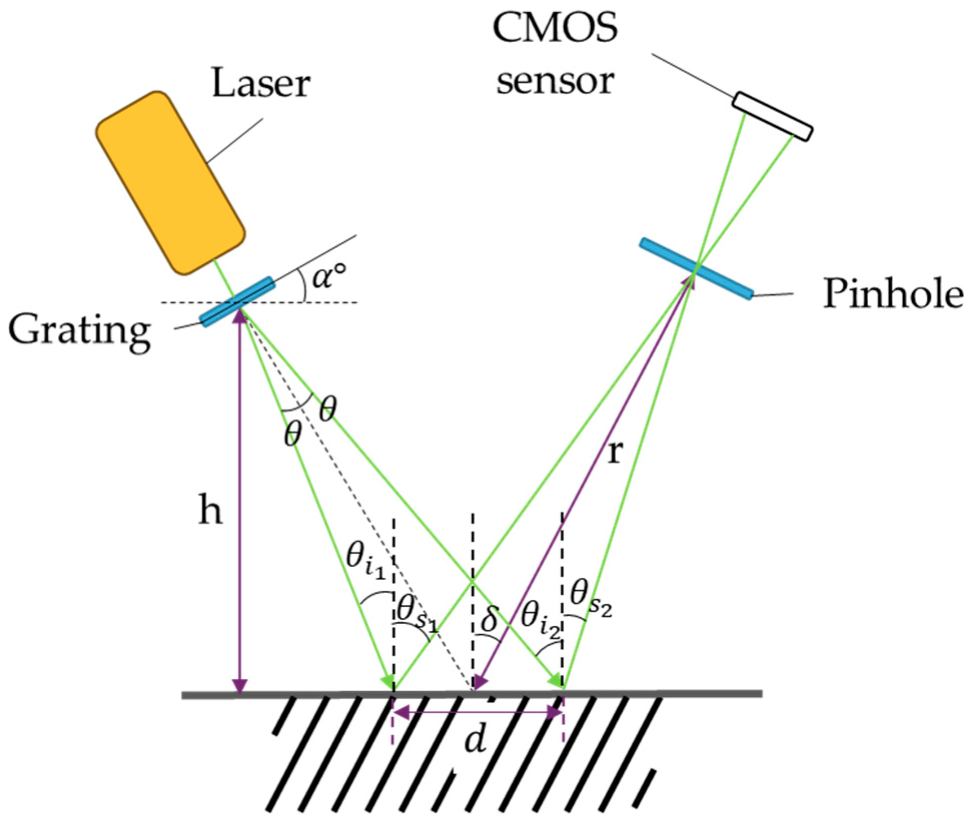 Applsci 15 09850 g009 Applsci 15 09850 g009