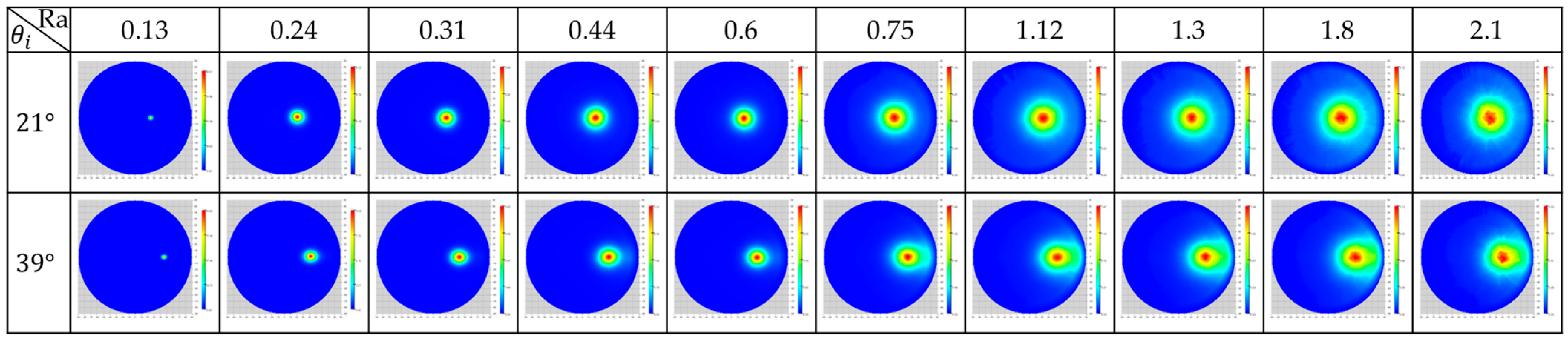 Applsci 15 09850 g010 Applsci 15 09850 g010