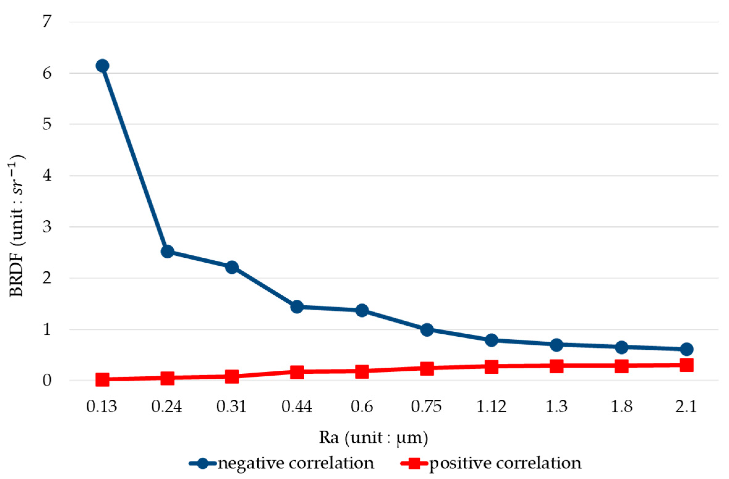 Applsci 15 09850 g011 Applsci 15 09850 g011