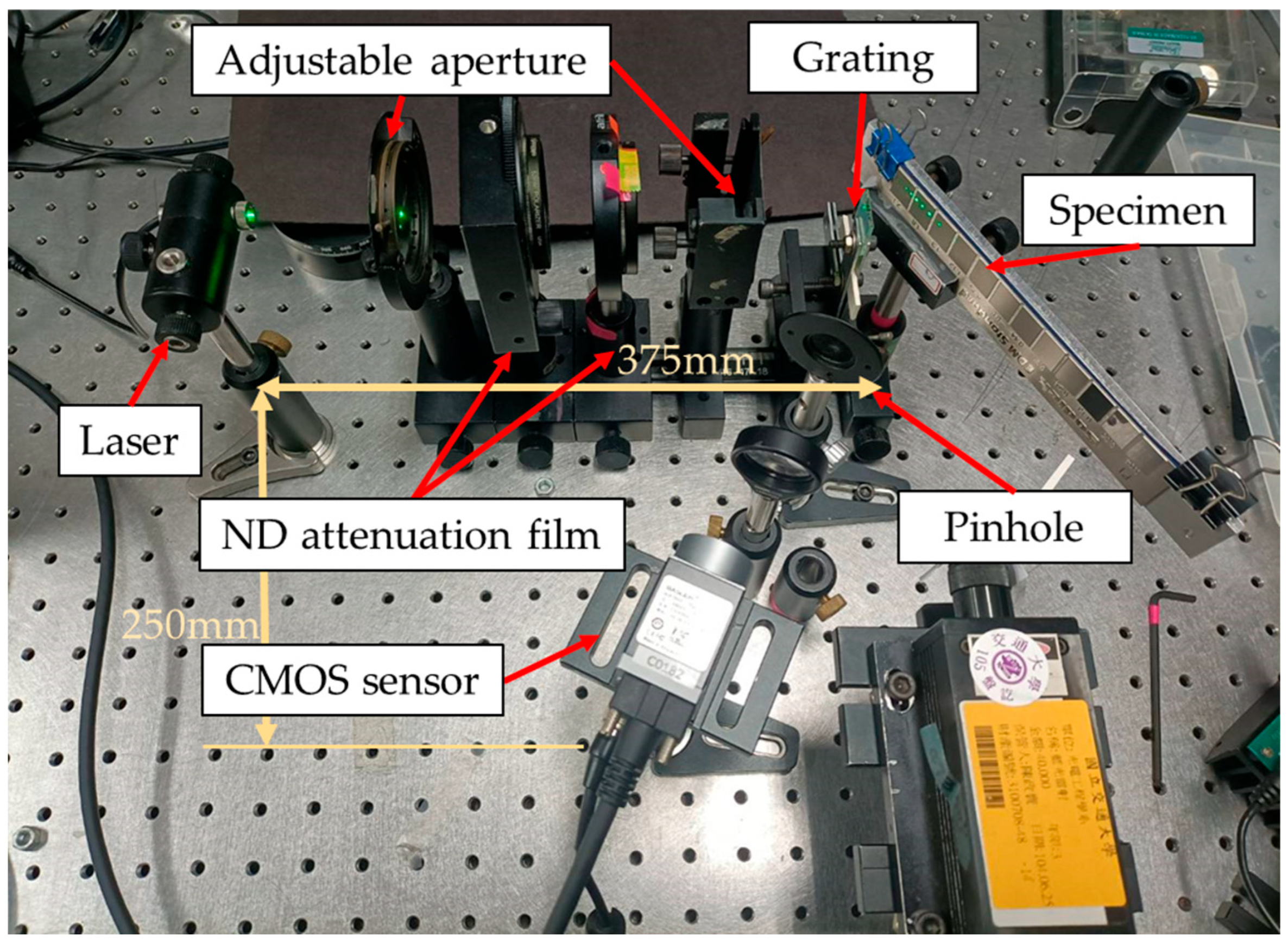 Applsci 15 09850 g012 Applsci 15 09850 g012