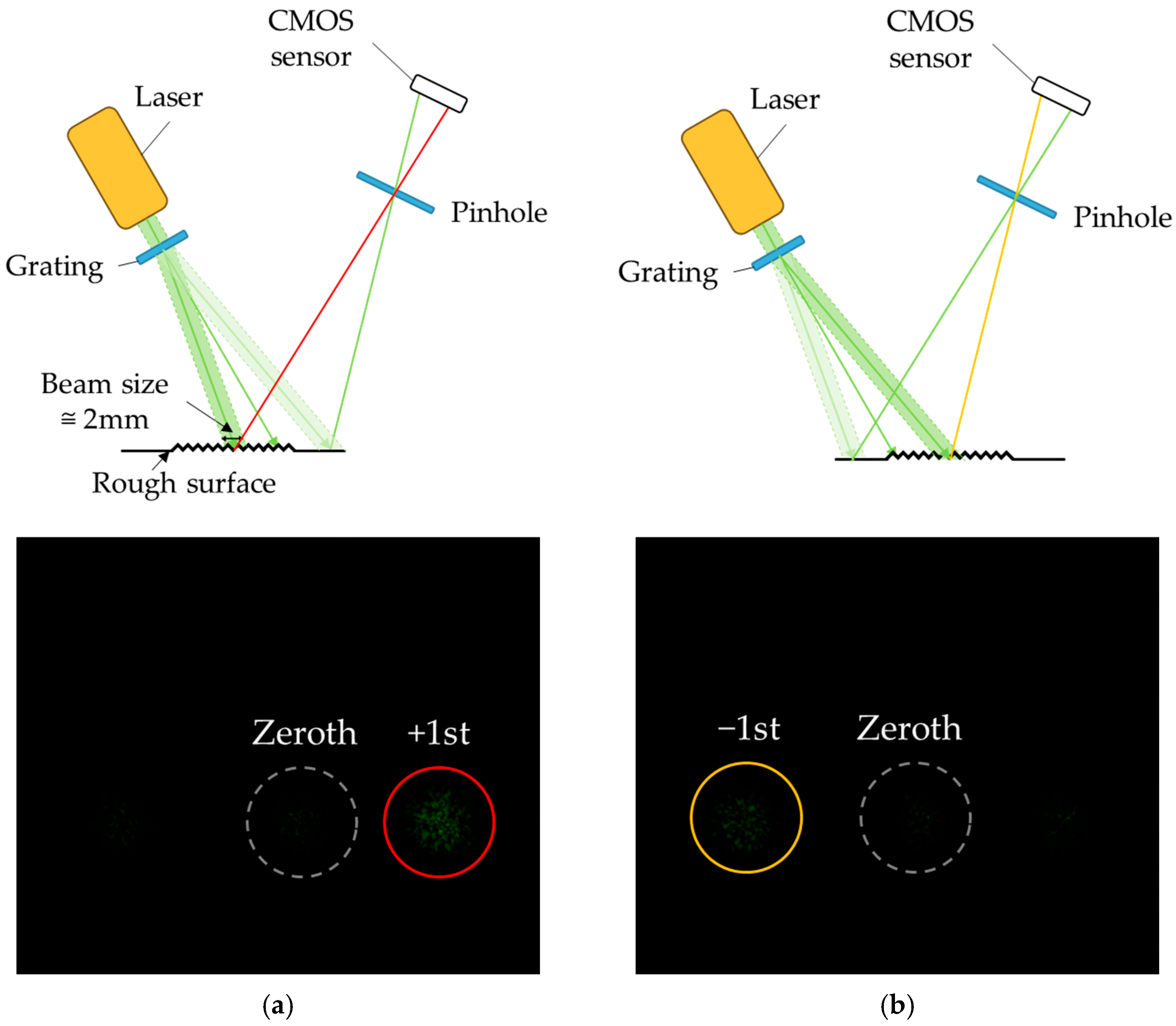 Applsci 15 09850 g013 Applsci 15 09850 g013