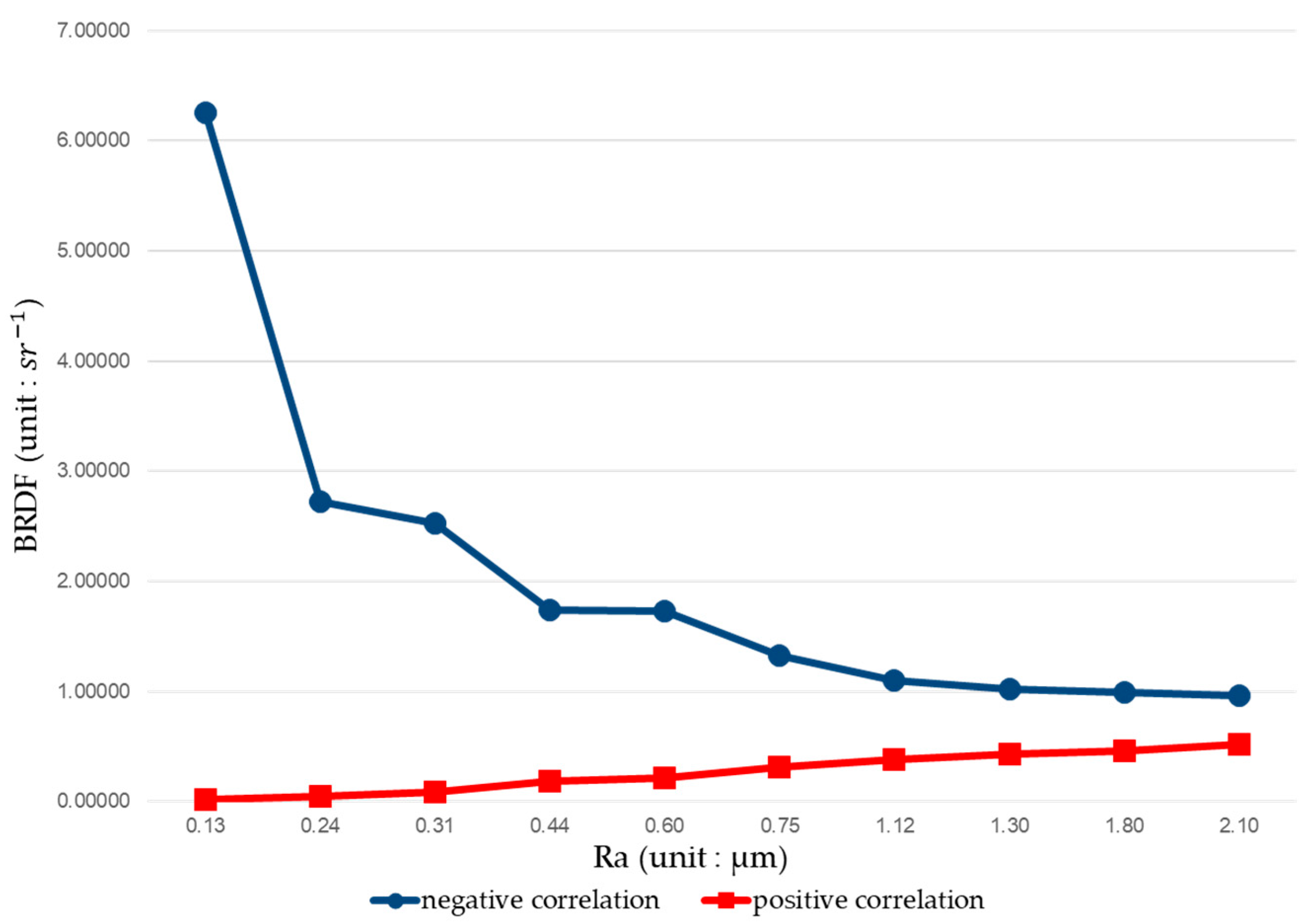 Applsci 15 09850 g014 Applsci 15 09850 g014