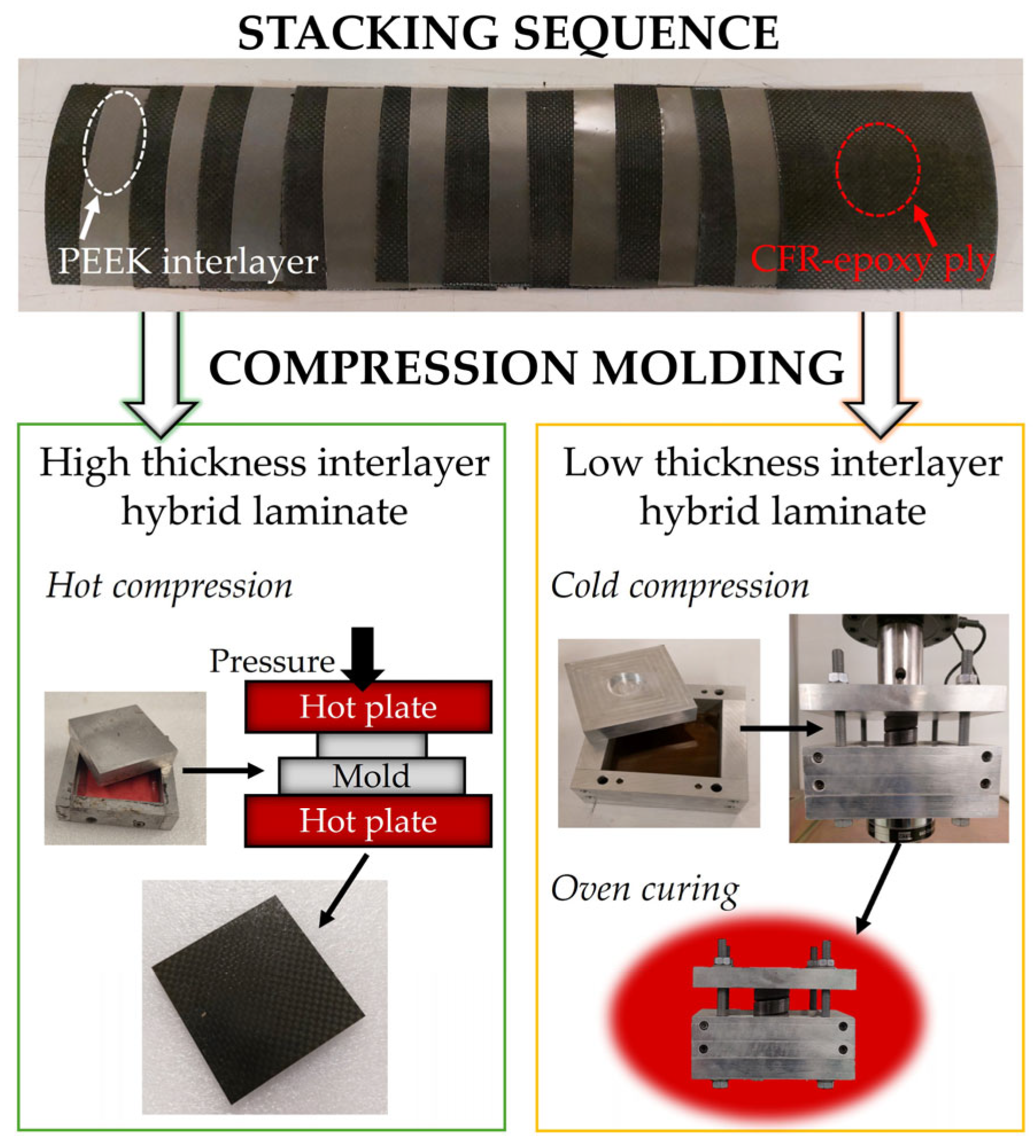 Applsci 15 09863 g002