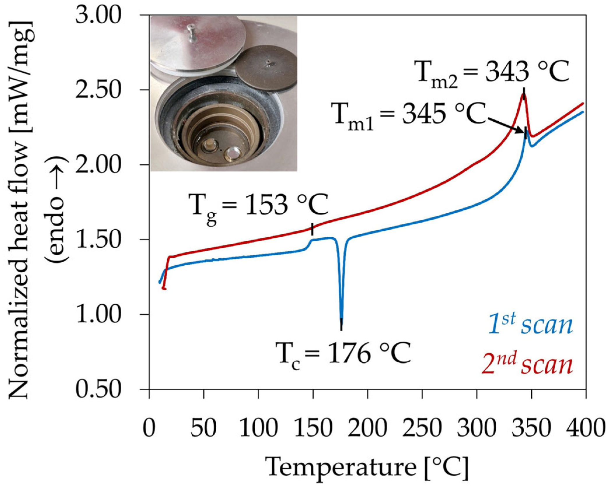 Applsci 15 09863 g003