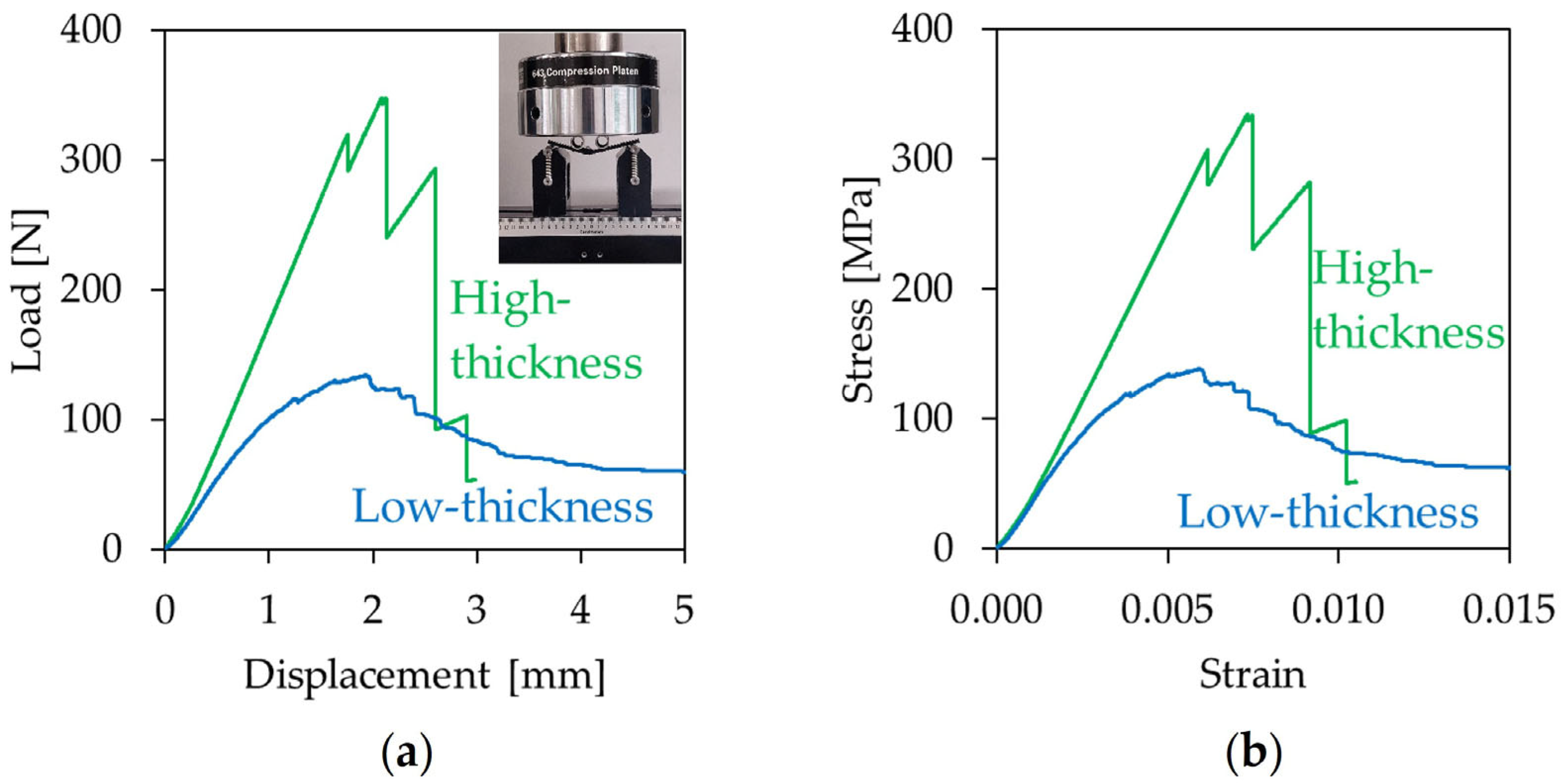 Applsci 15 09863 g005