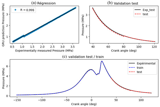 Applsci 15 09868 g010