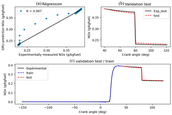 Applsci 15 09868 g012