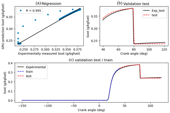Applsci 15 09868 g013