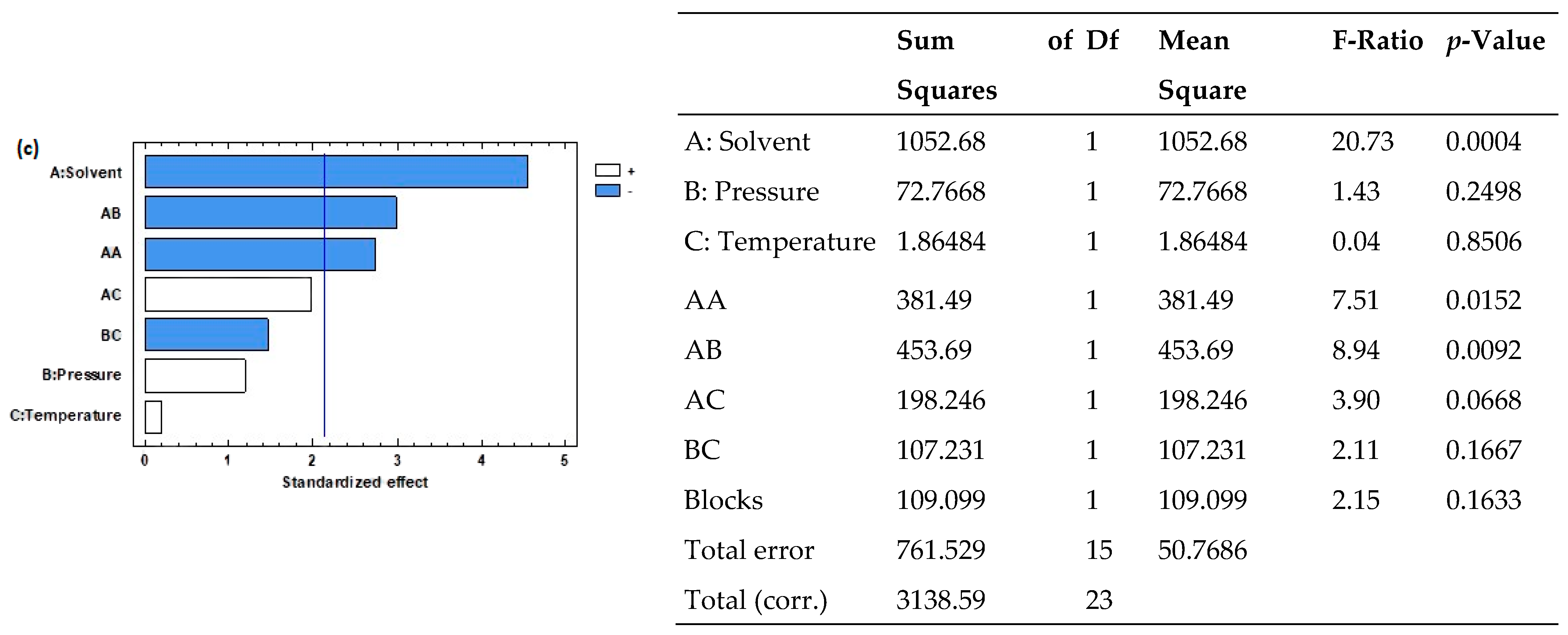 Applsci 15 09875 g005b Applsci 15 09875 g005b