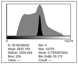 Applsci 15 09876 i007