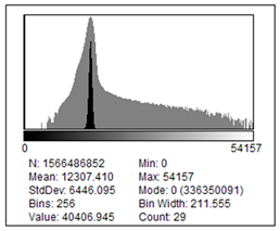 Applsci 15 09876 i009