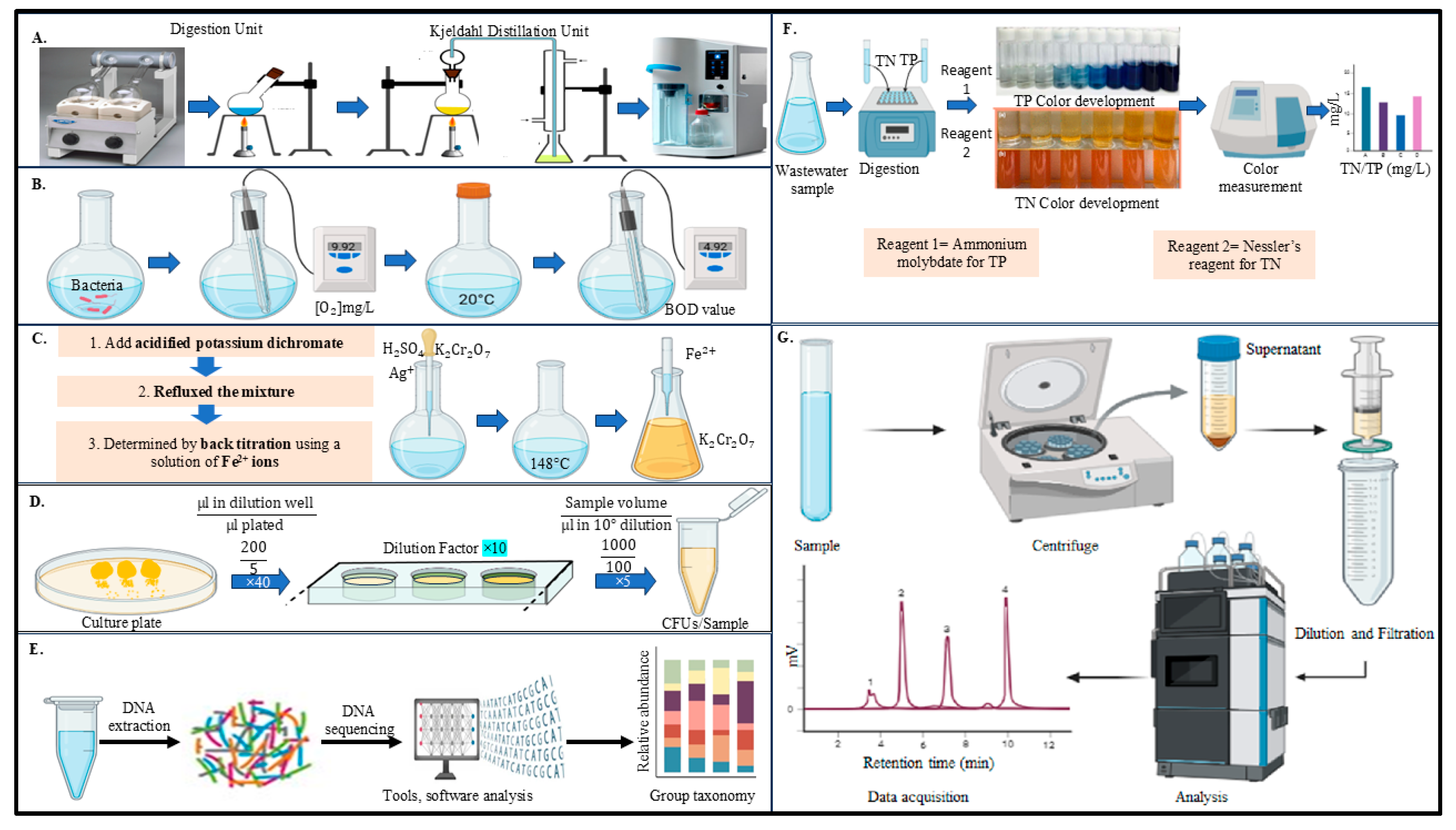 Applsci 15 09896 g008