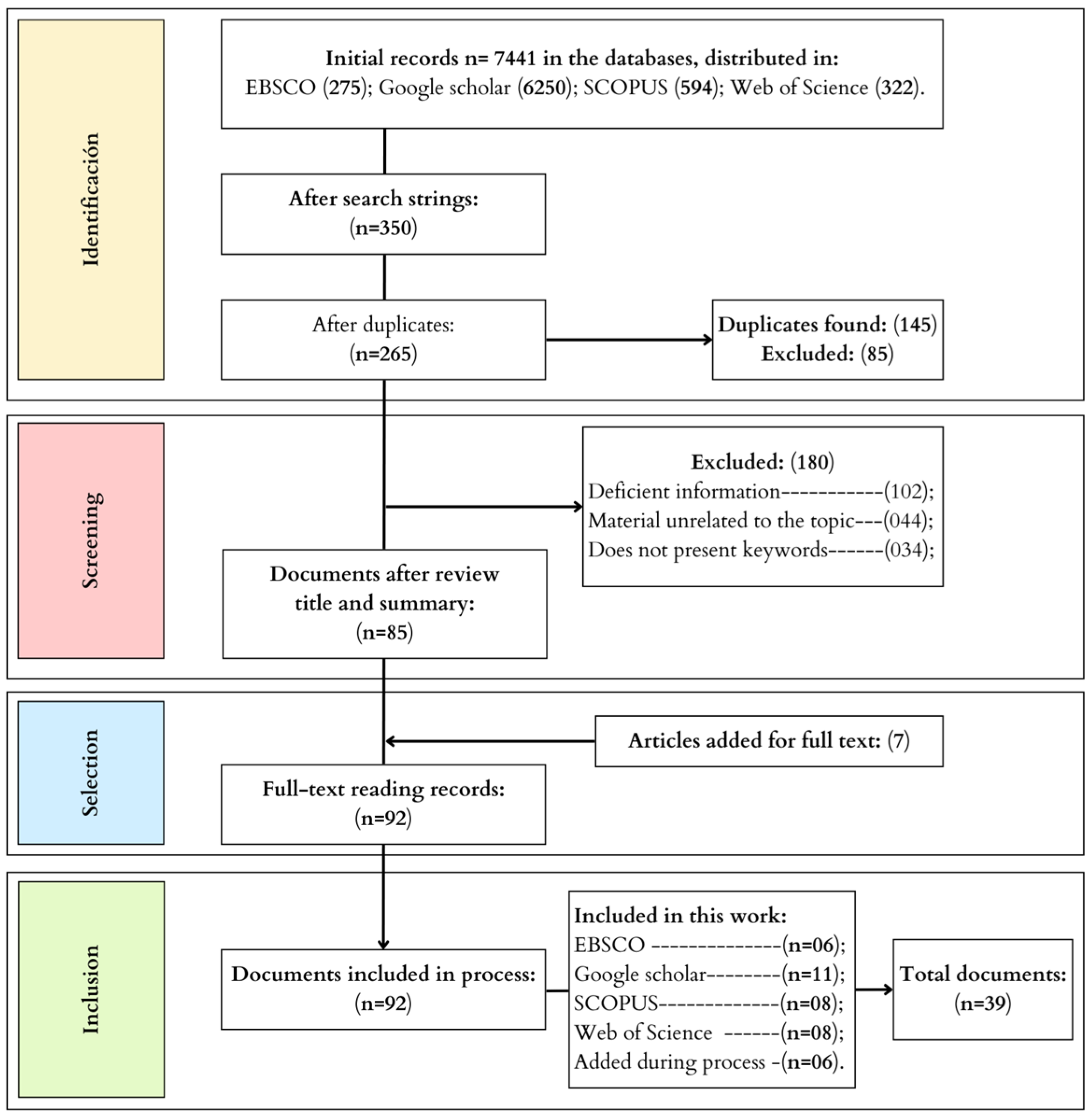 Applsci 15 09901 g002