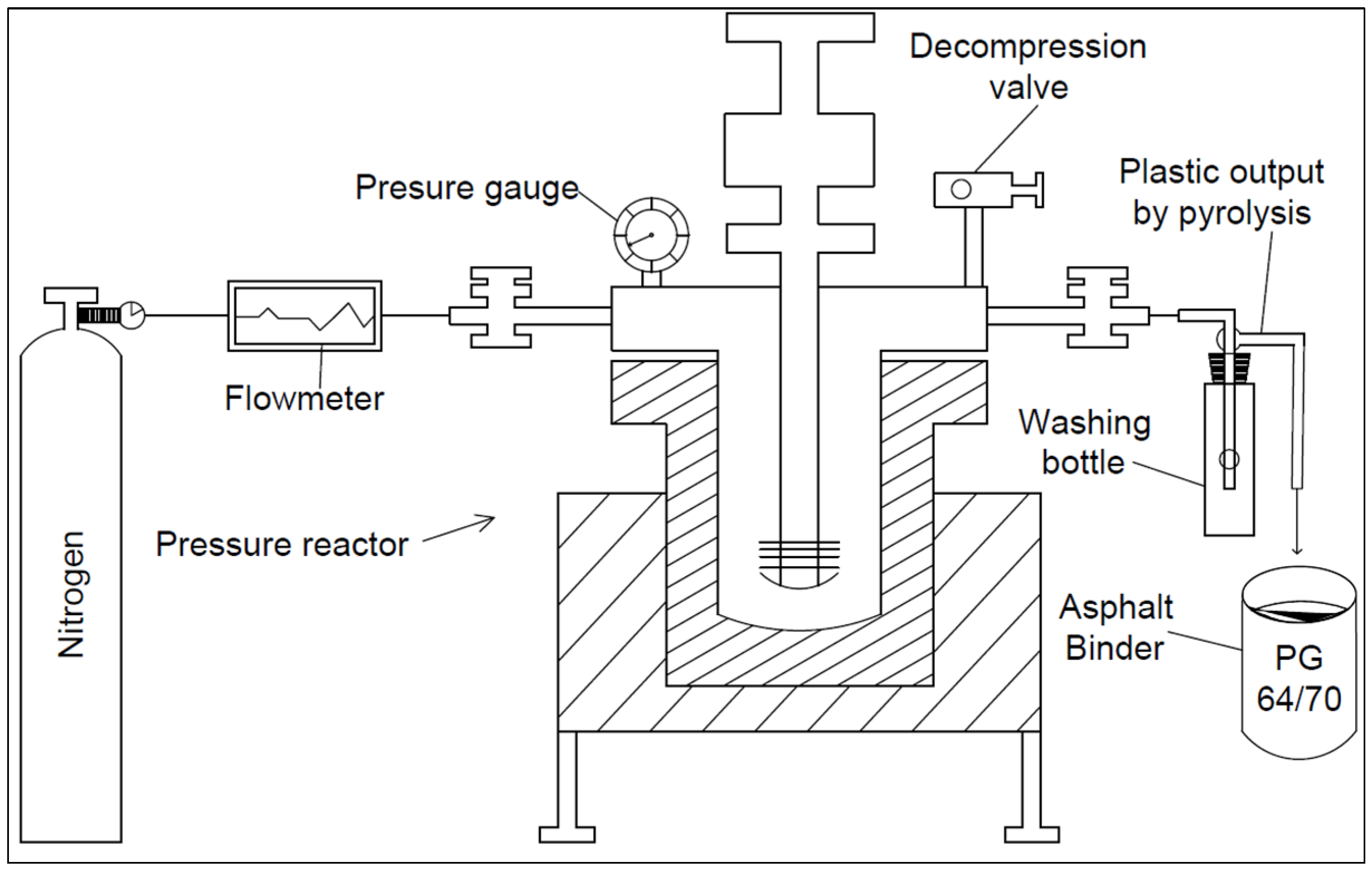 Applsci 15 09901 g004