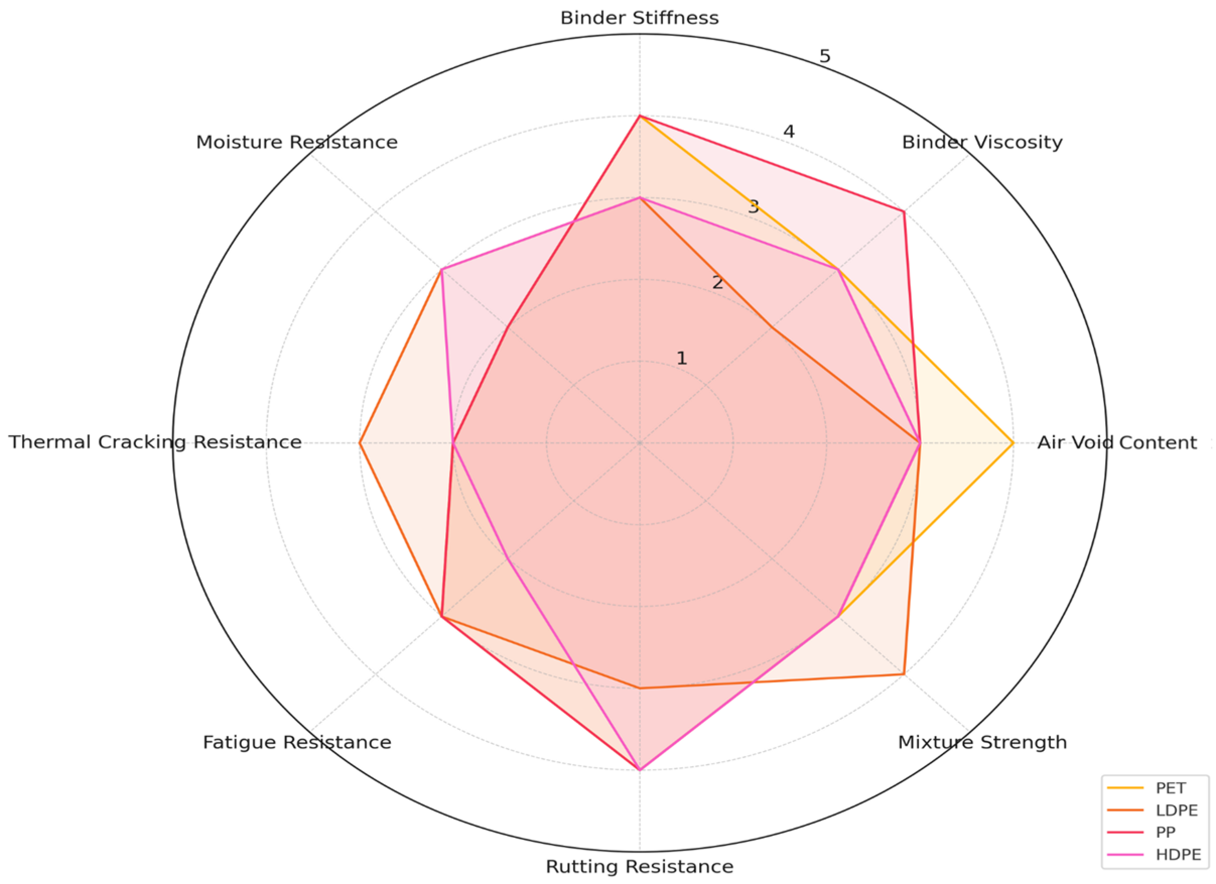 Applsci 15 09901 g005