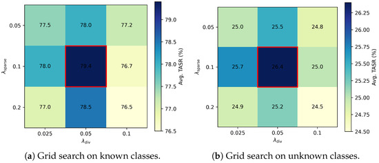 Applsci 15 09915 g0a2