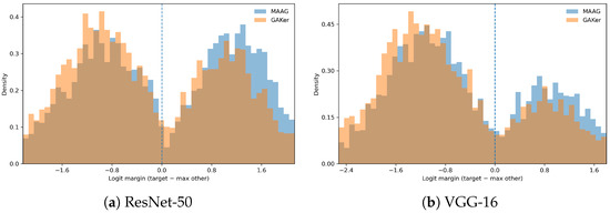 Applsci 15 09915 g0a4