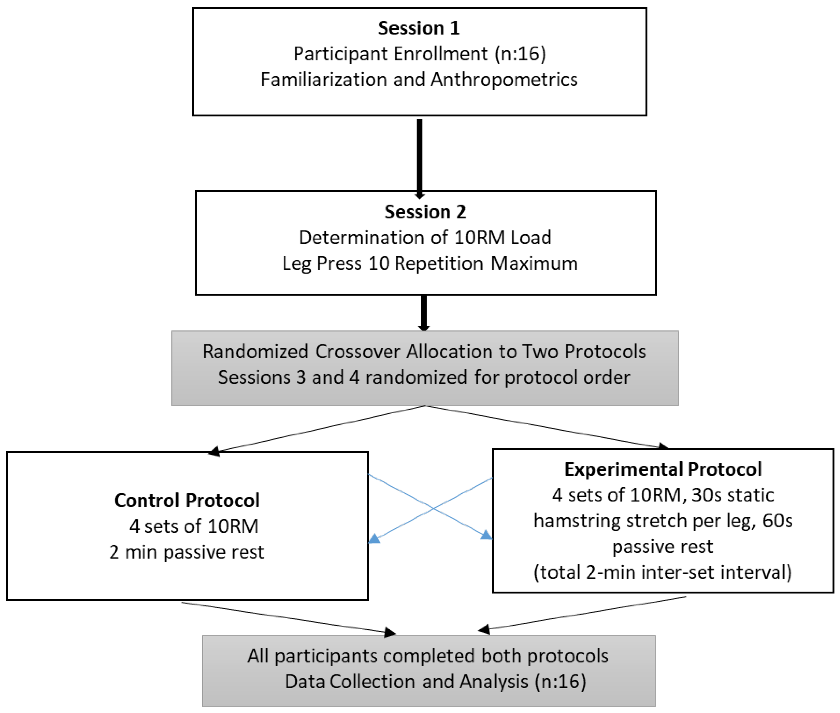 Applsci 15 09933 g001