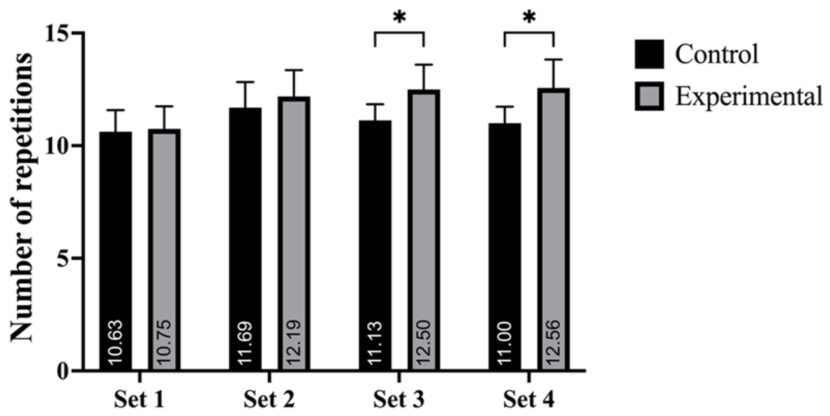 Applsci 15 09933 g003