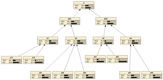 Applsci 15 09959 g0a1