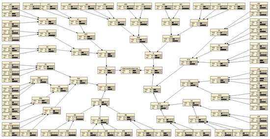 Applsci 15 09959 g0a2