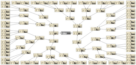 Applsci 15 09959 g0a3