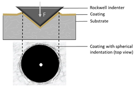 Applsci 15 09968 i001 Applsci 15 09968 i001