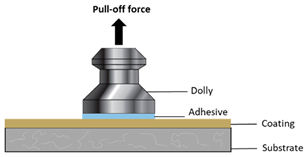 Applsci 15 09968 i004 Applsci 15 09968 i004