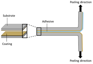 Applsci 15 09968 i006 Applsci 15 09968 i006
