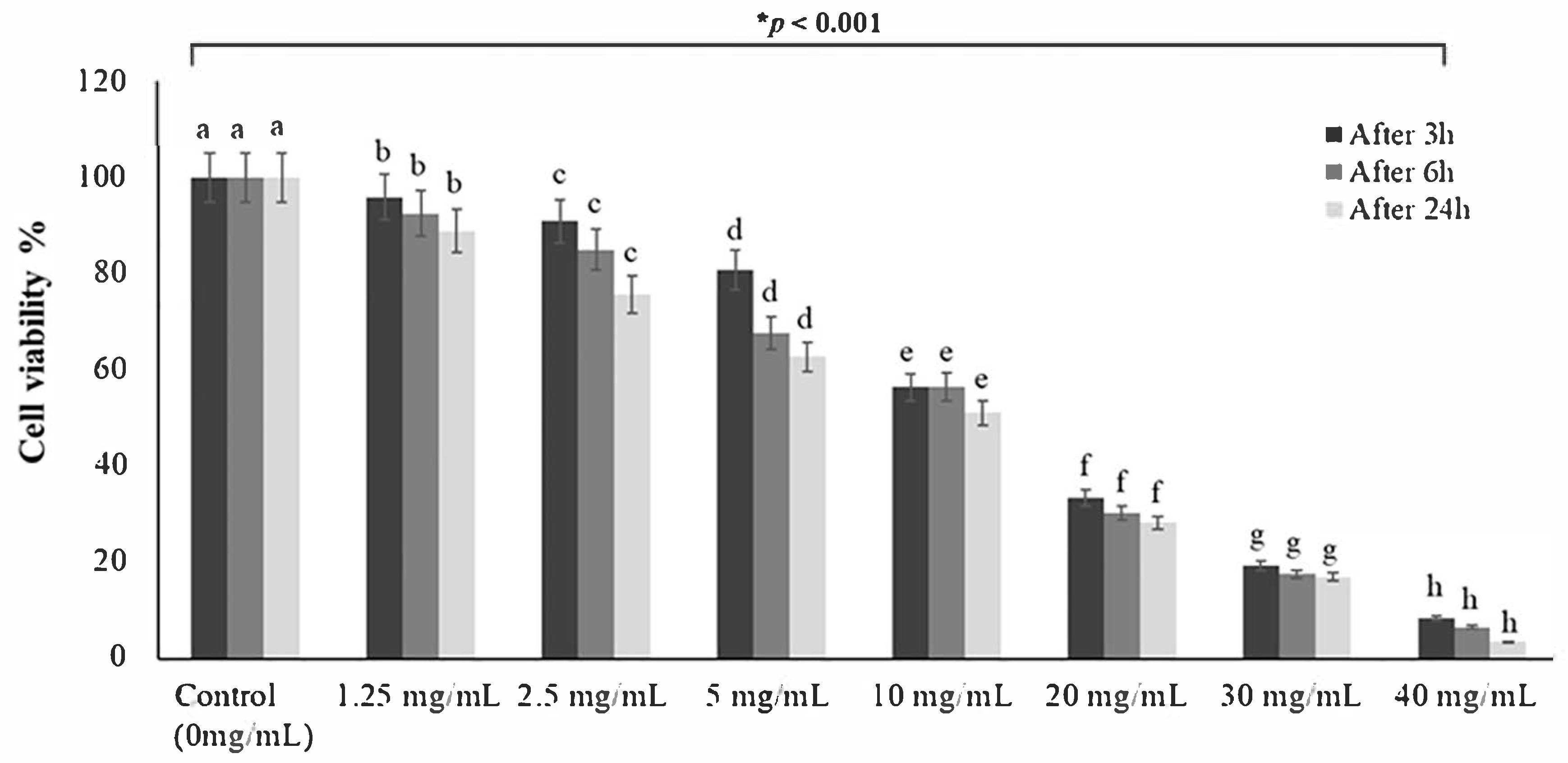 Applsci 15 09969 g002 Applsci 15 09969 g002