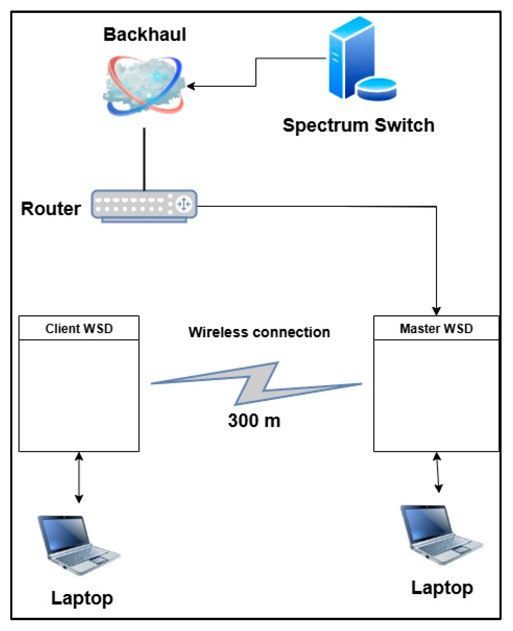 Applsci 15 09977 g001