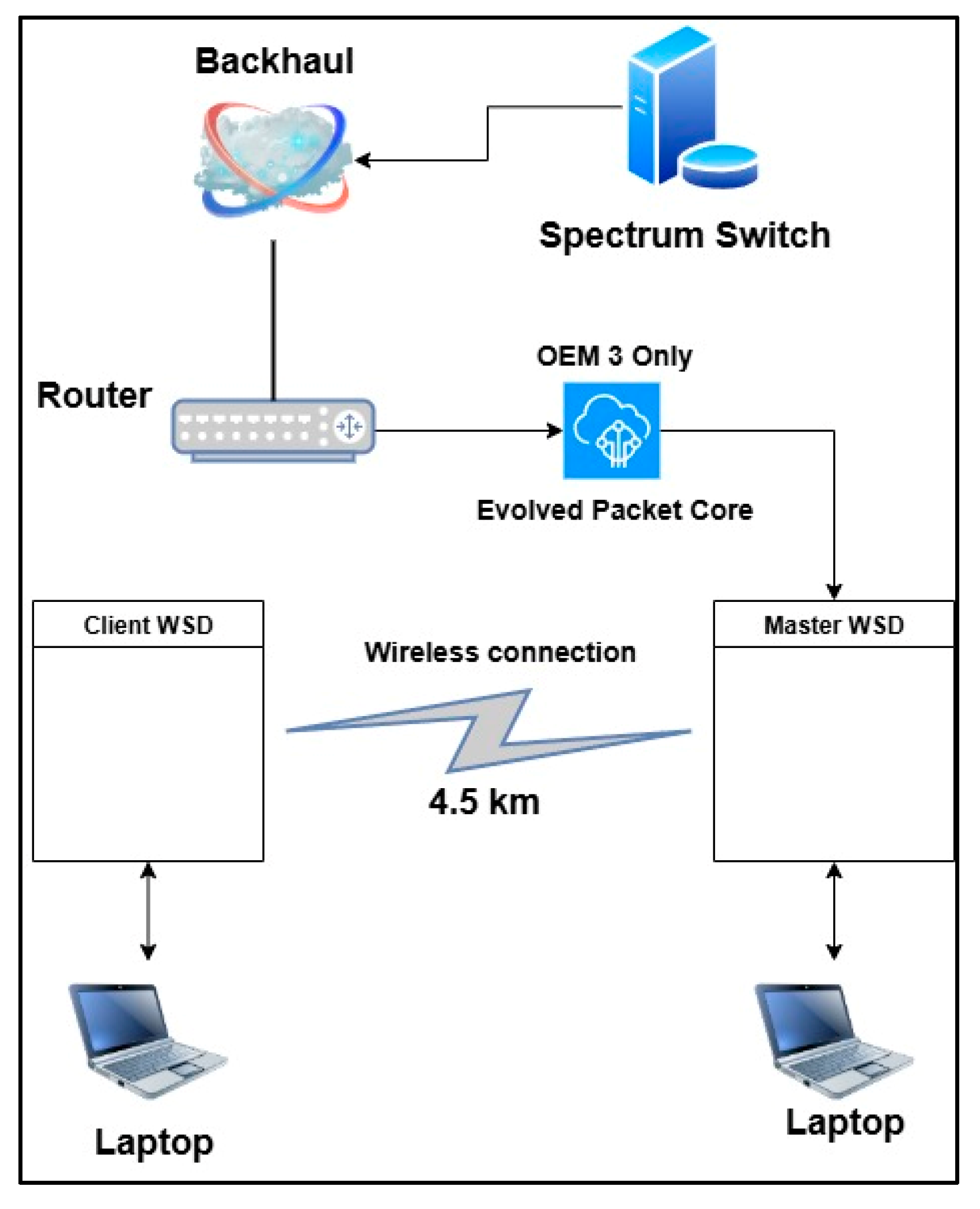 Applsci 15 09977 g002