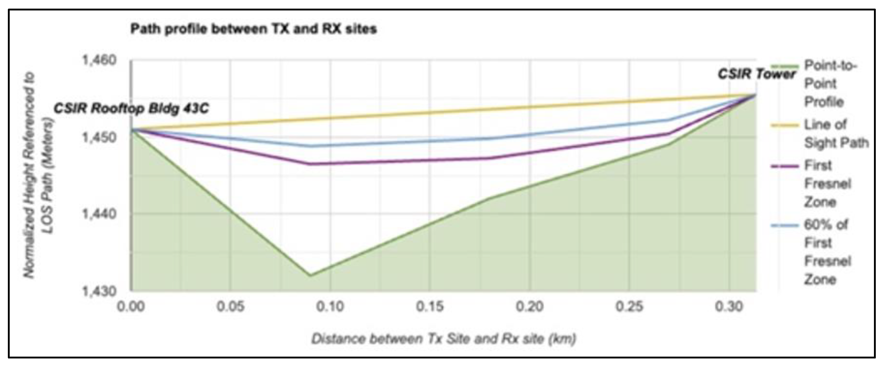 Applsci 15 09977 g009